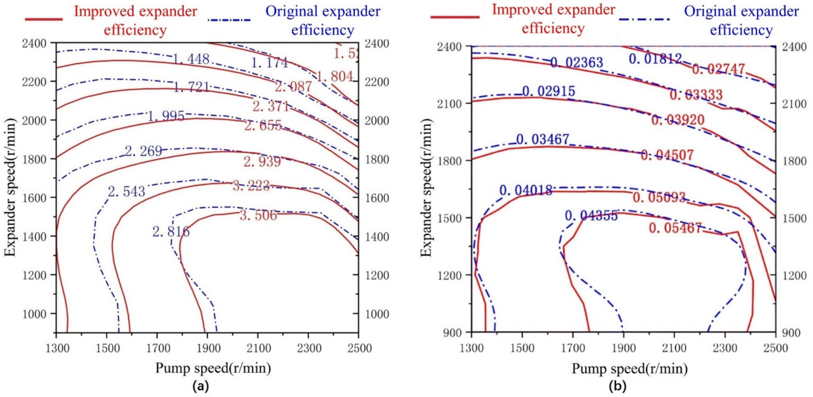 Applsci 09 01639 g007