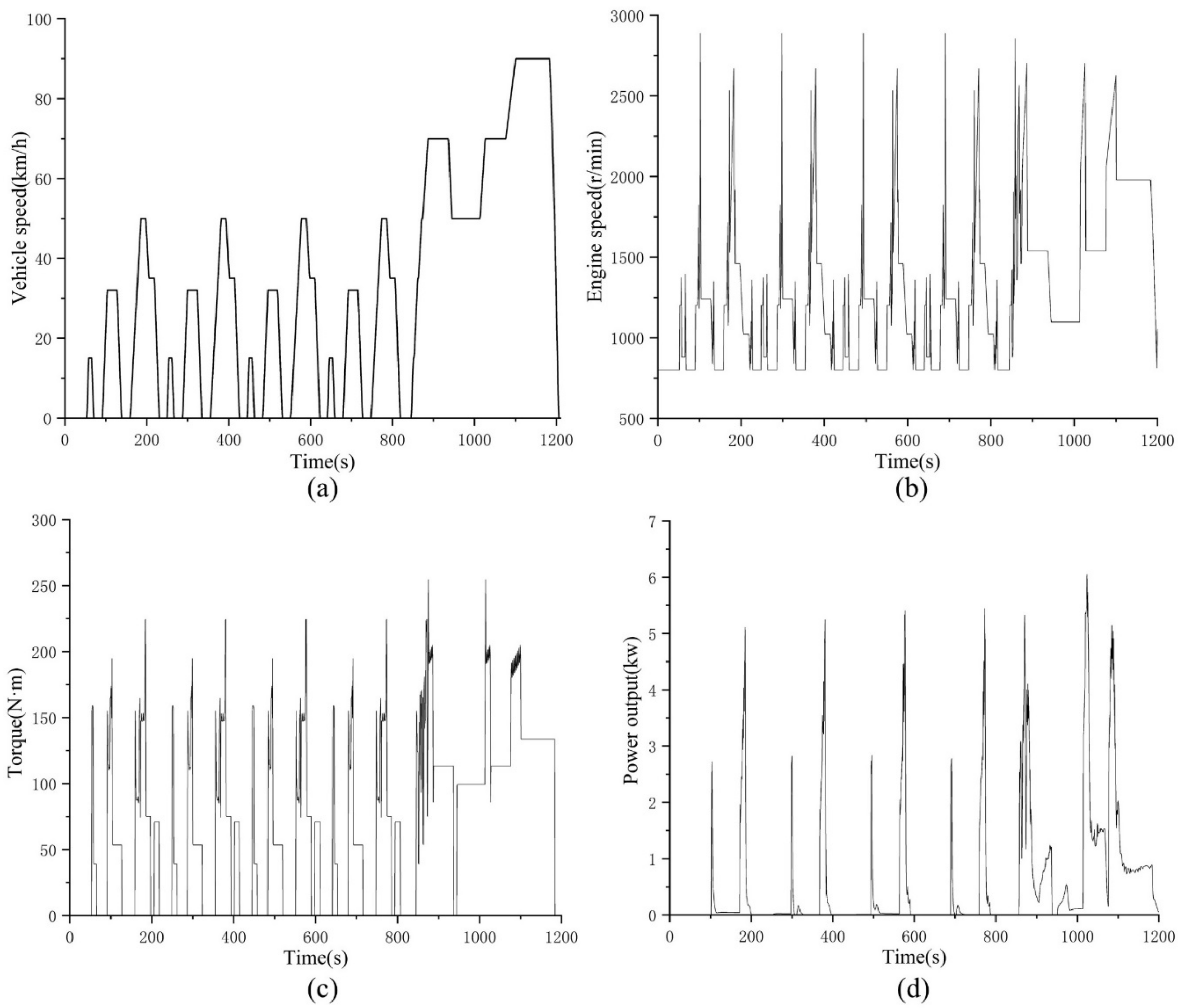 Applsci 09 01639 g011