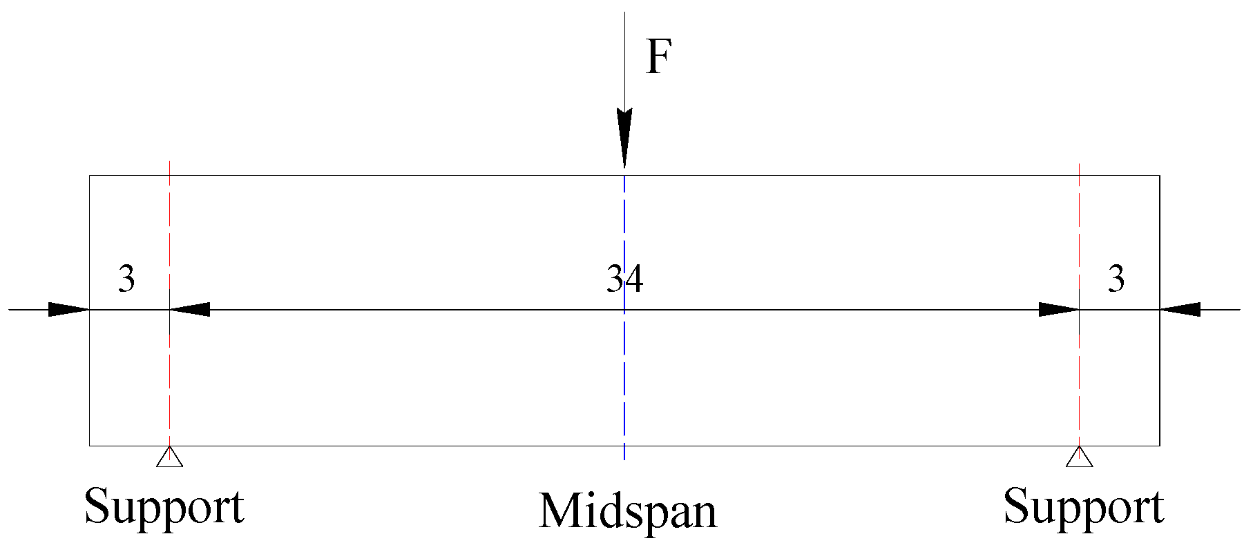 Applsci 09 01640 g004