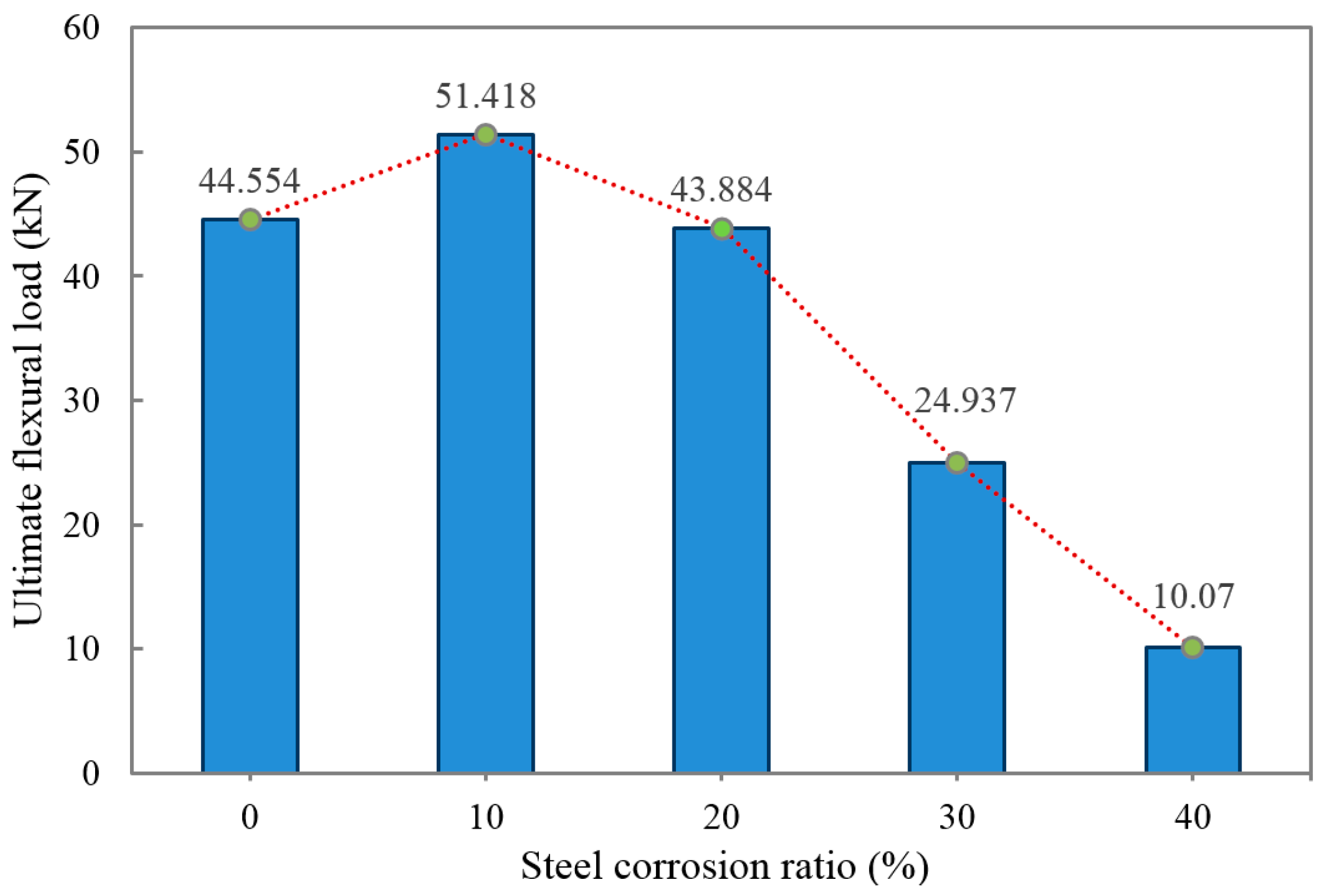 Applsci 09 01640 g008