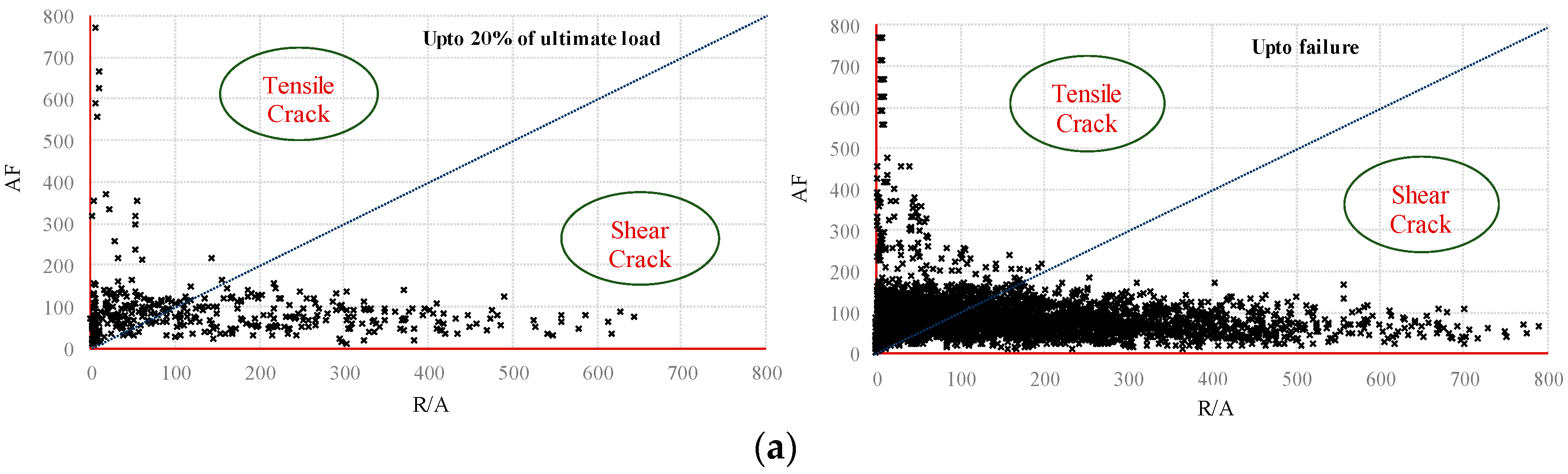 Applsci 09 01640 g009a