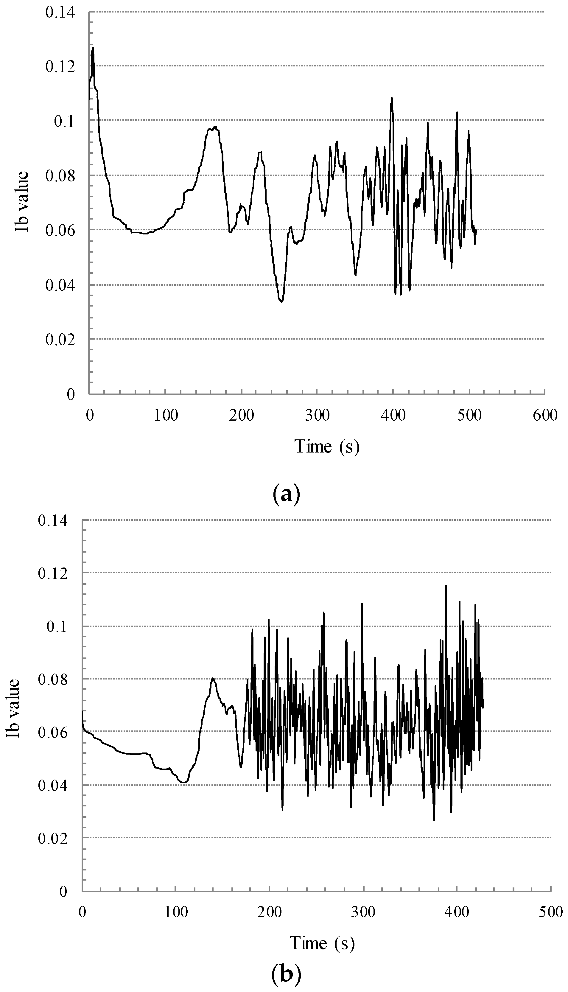 Applsci 09 01640 g010a