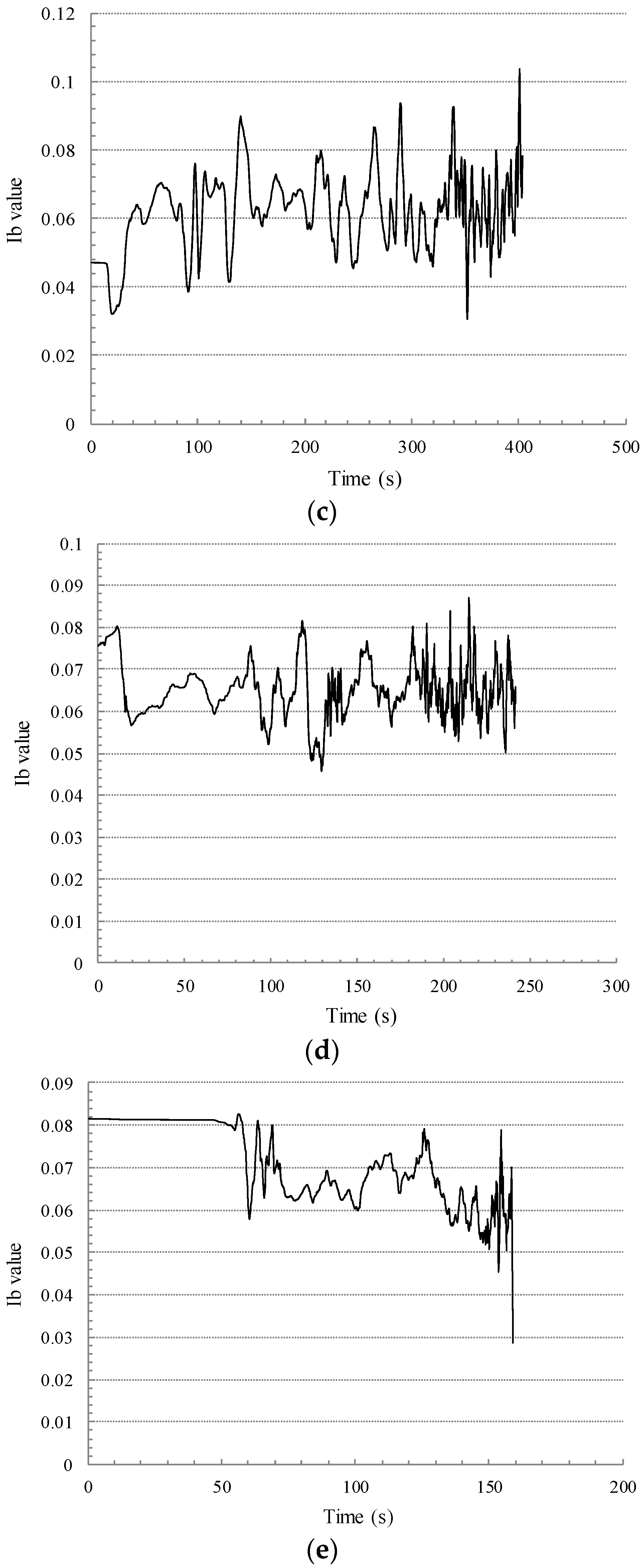 Applsci 09 01640 g010b