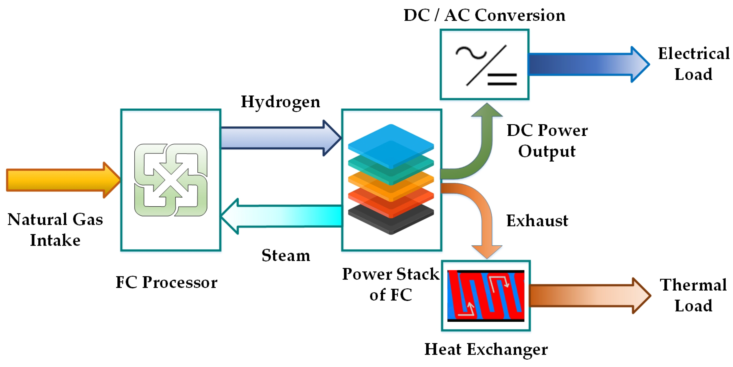 Applsci 09 01658 g002