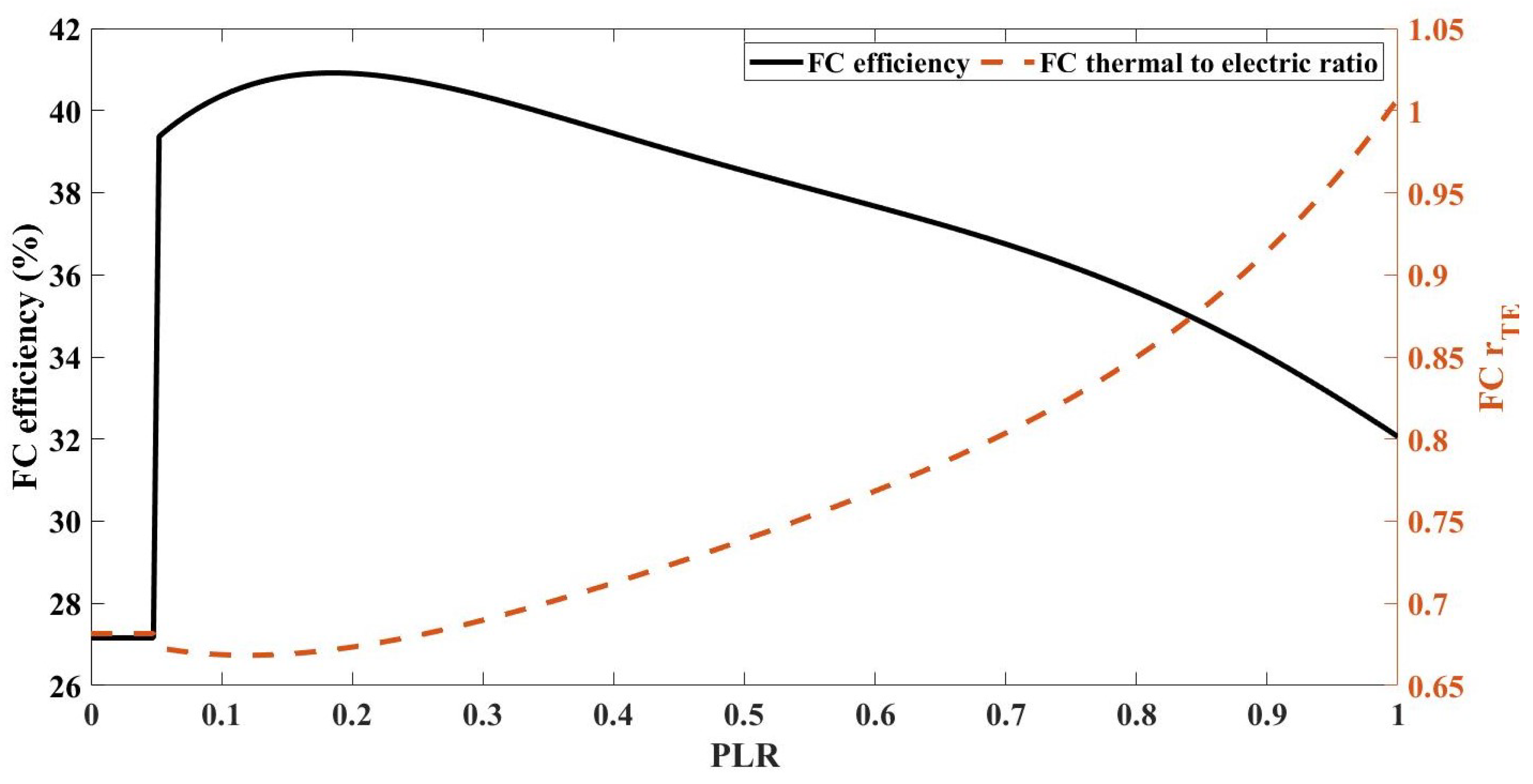Applsci 09 01658 g003