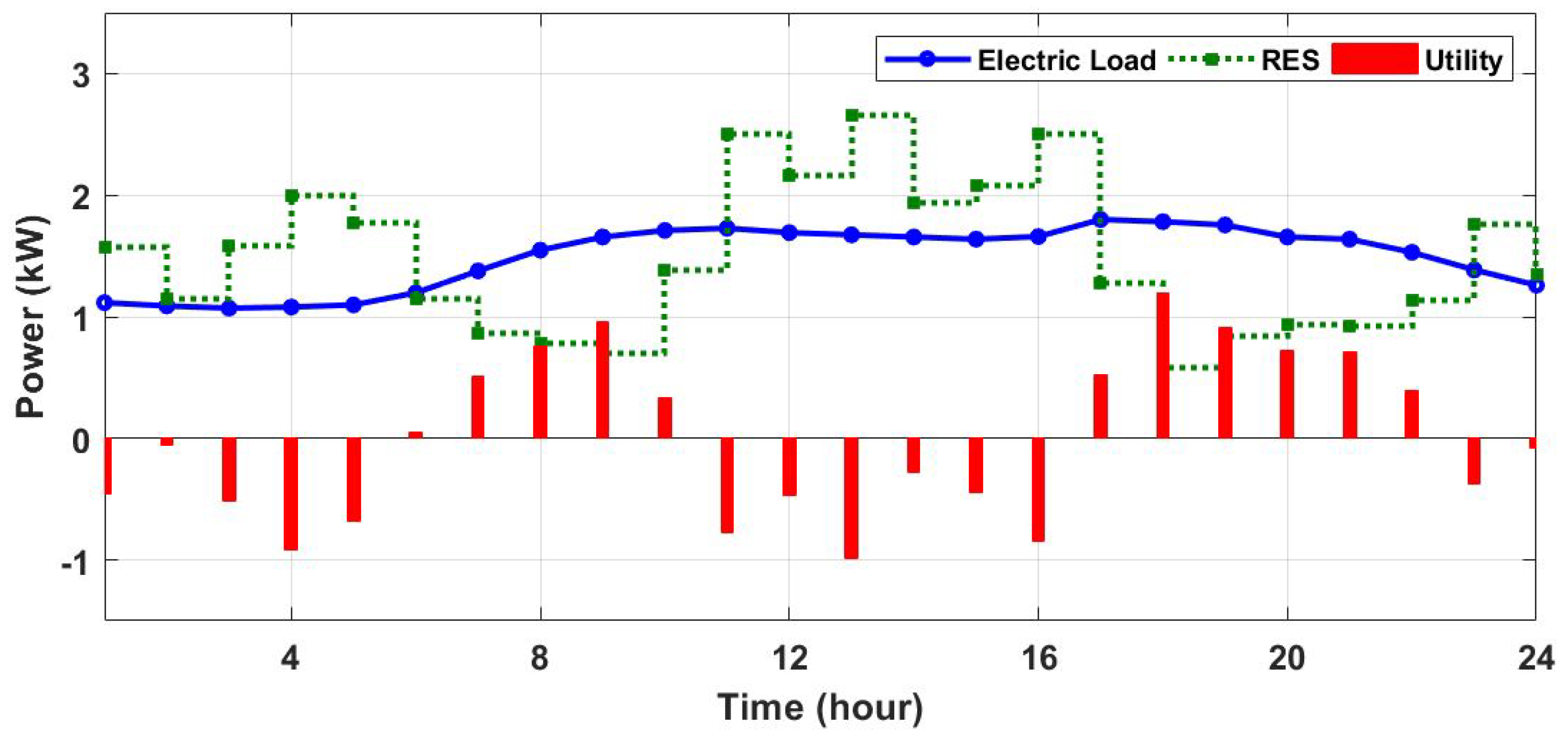 Applsci 09 01658 g007