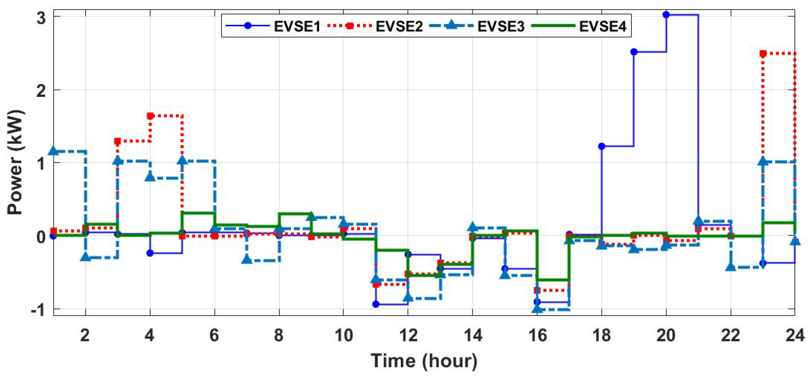 Applsci 09 01658 g012