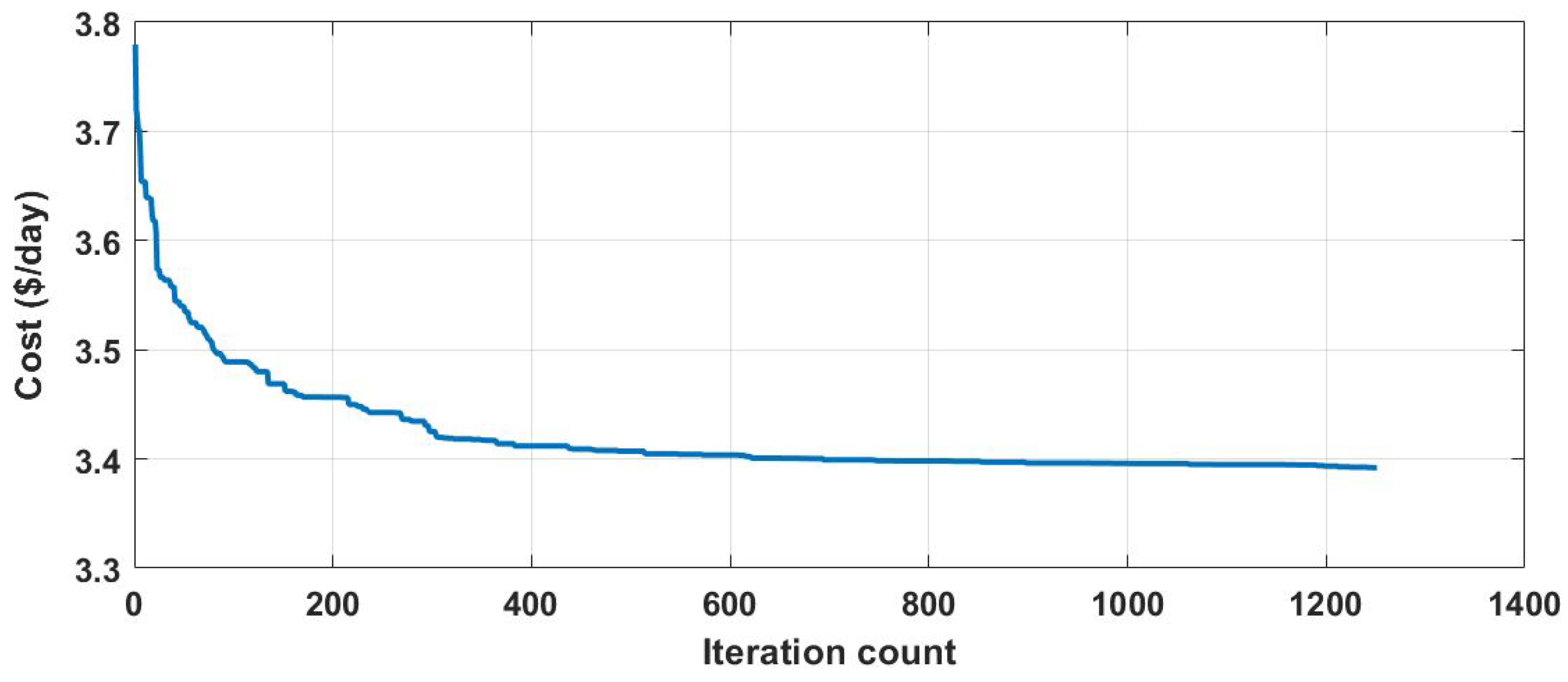 Applsci 09 01658 g015