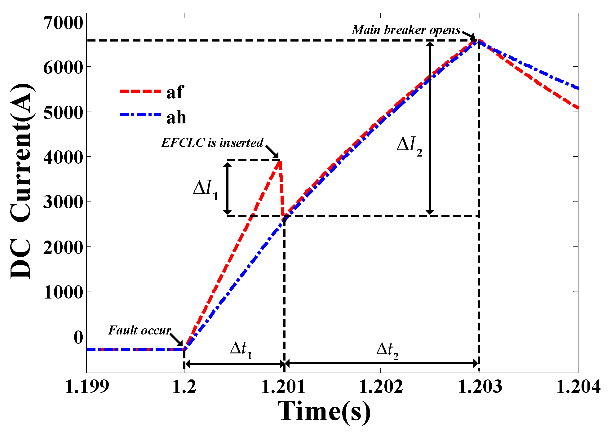 Applsci 09 01661 g017 Applsci 09 01661 g017
