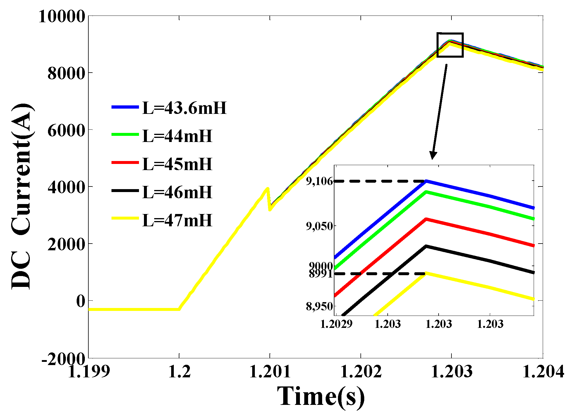 Applsci 09 01661 g018 Applsci 09 01661 g018