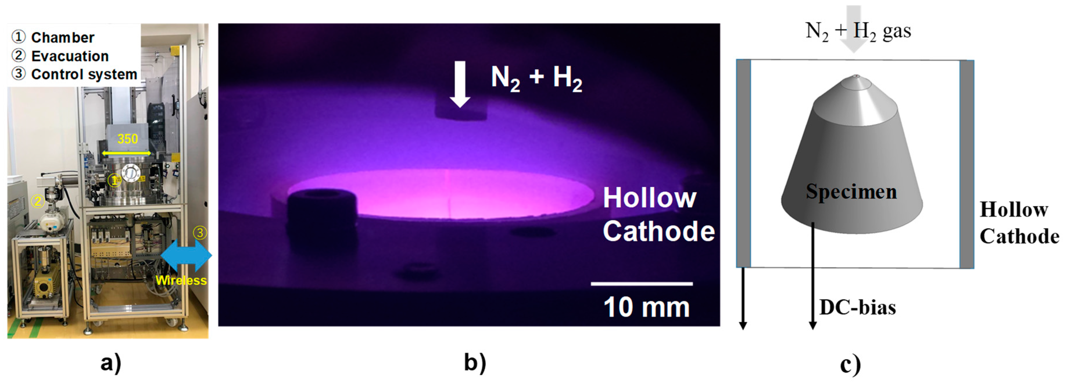 Applsci 09 01667 g001