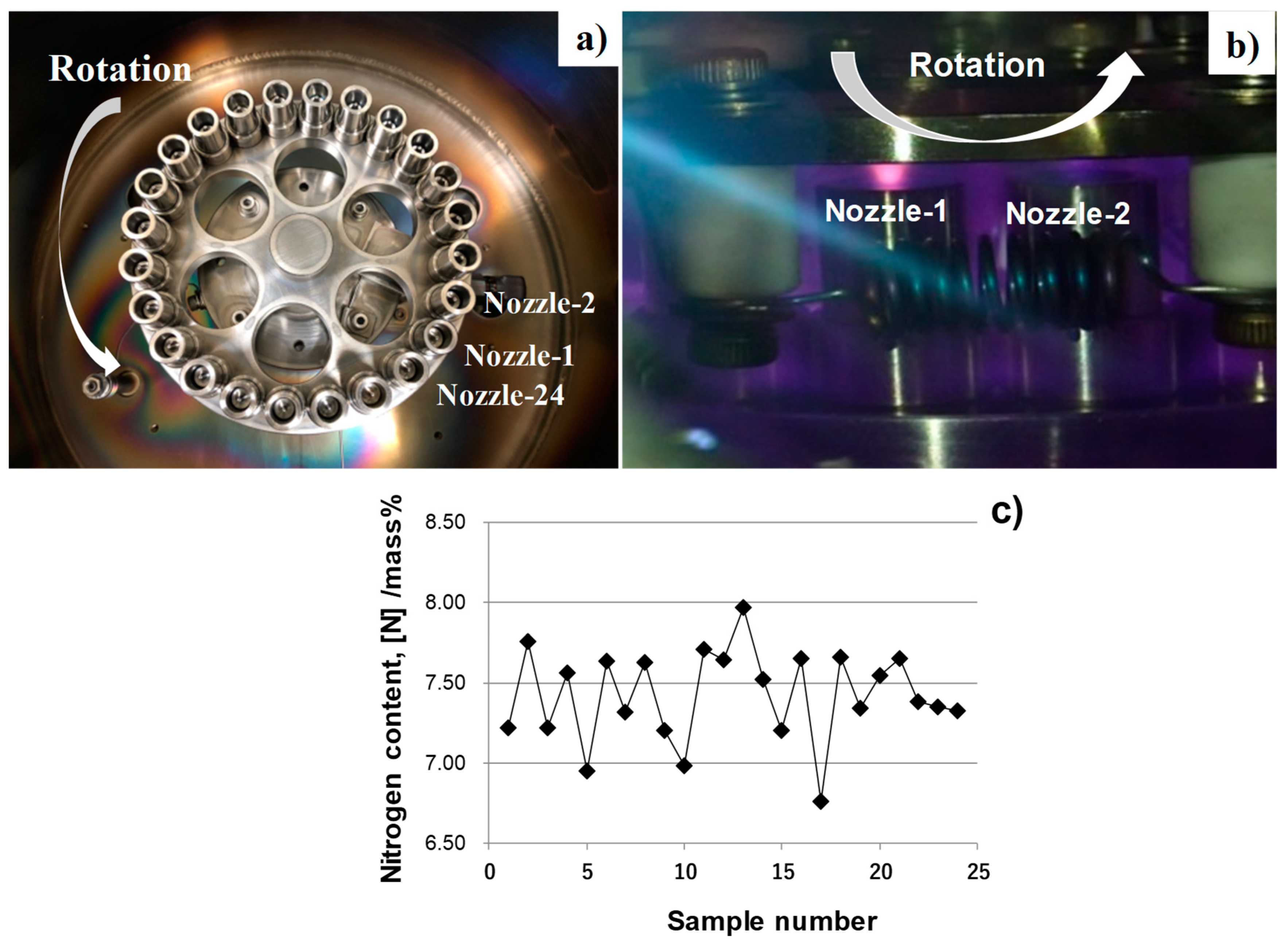 Applsci 09 01667 g007