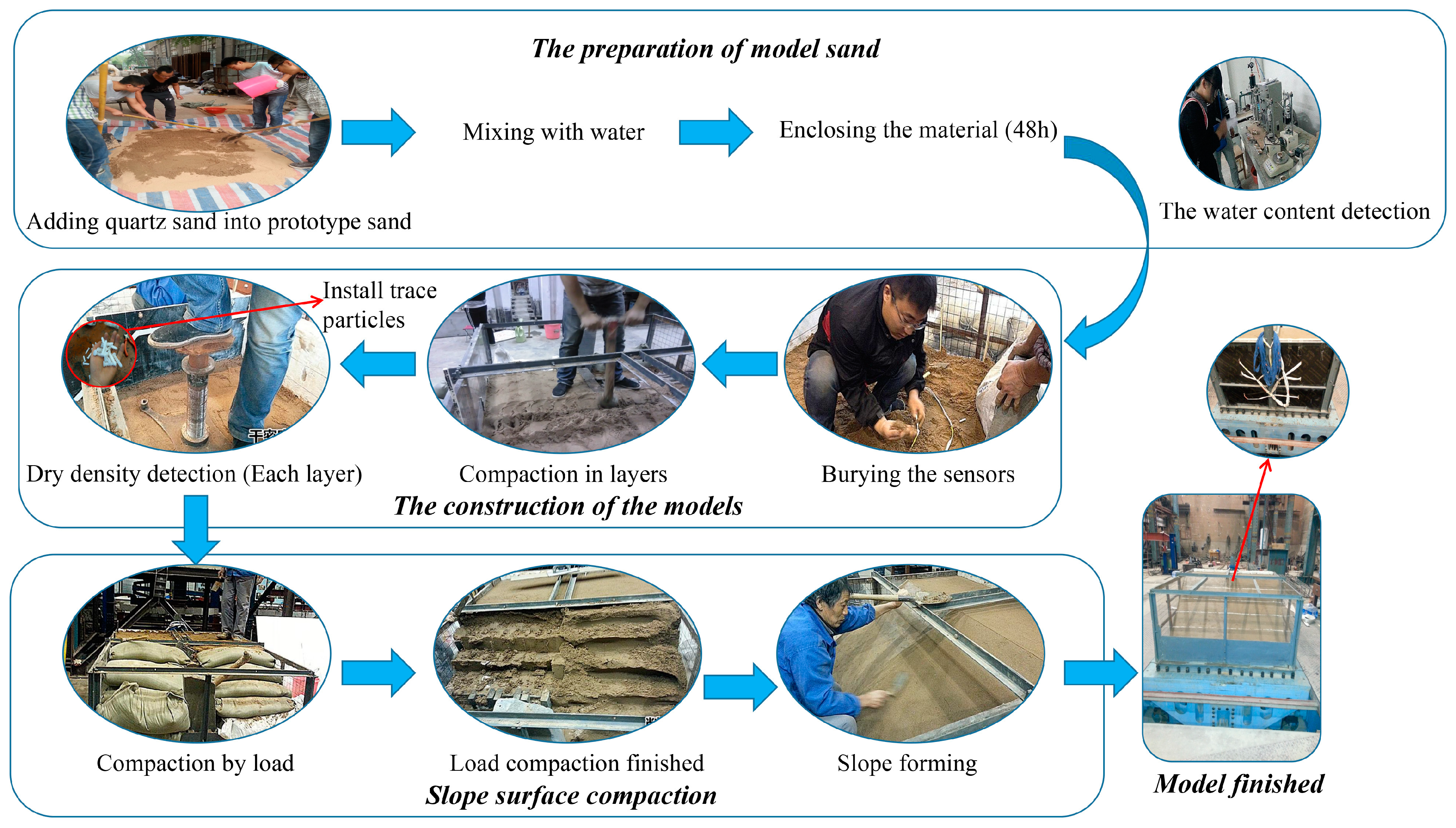 Applsci 09 01677 g005