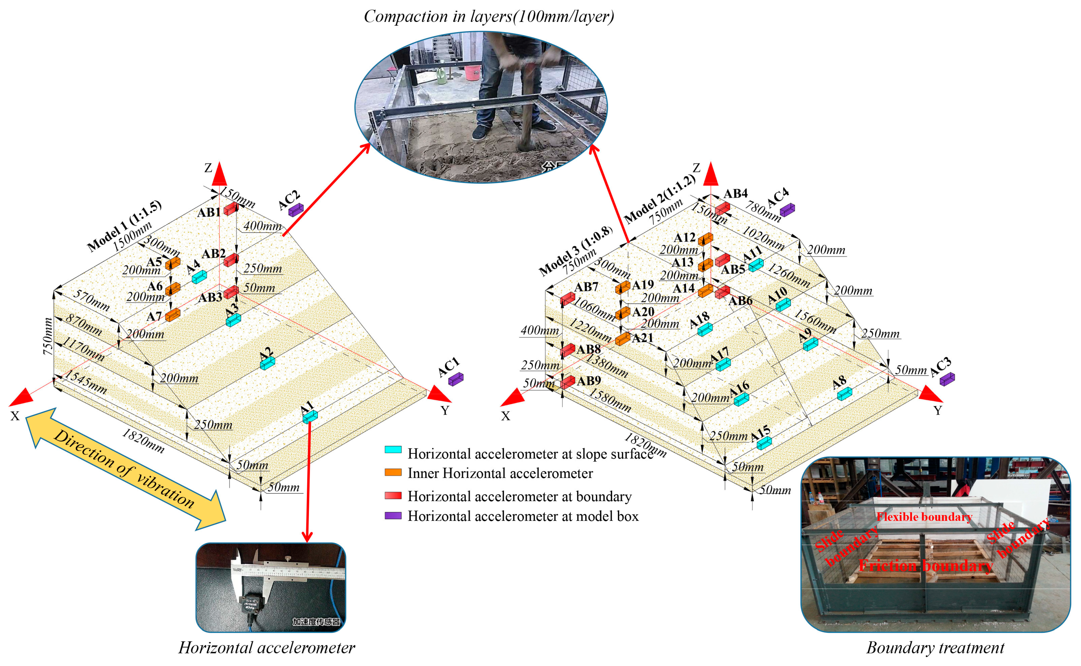 Applsci 09 01677 g006