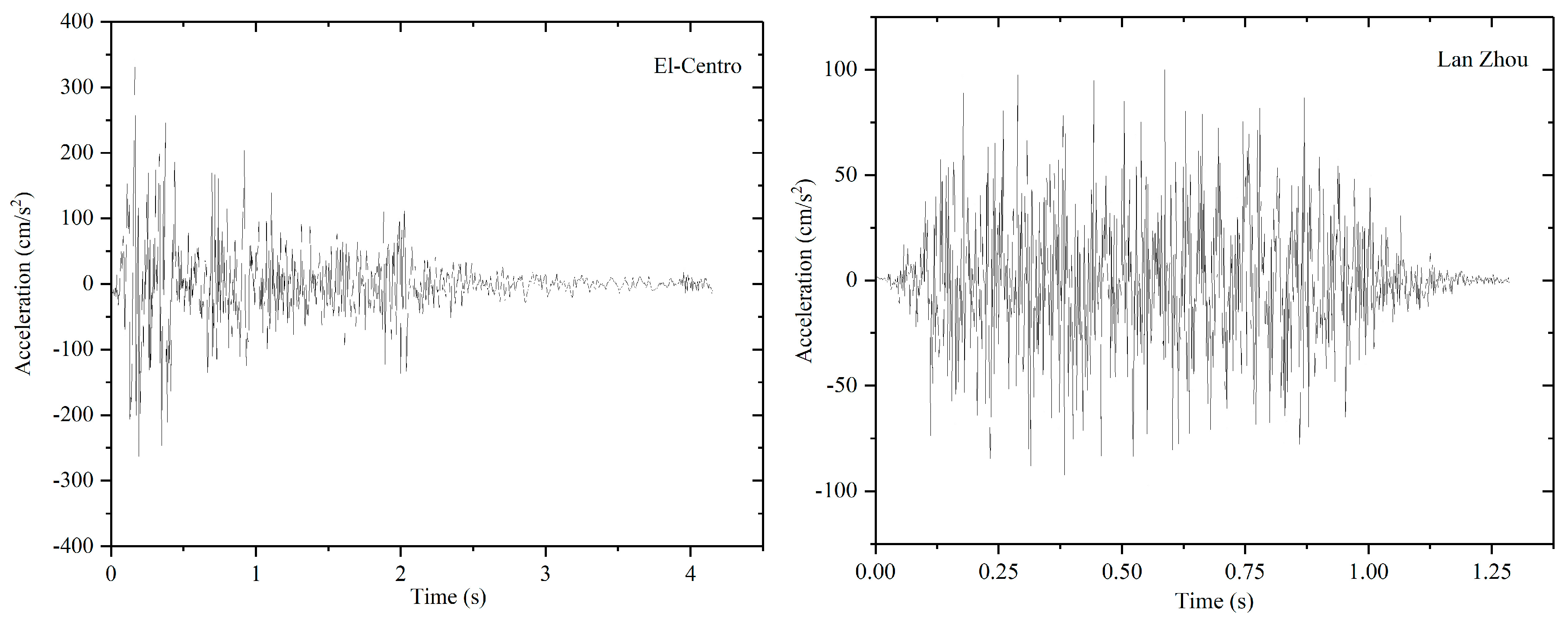 Applsci 09 01677 g007