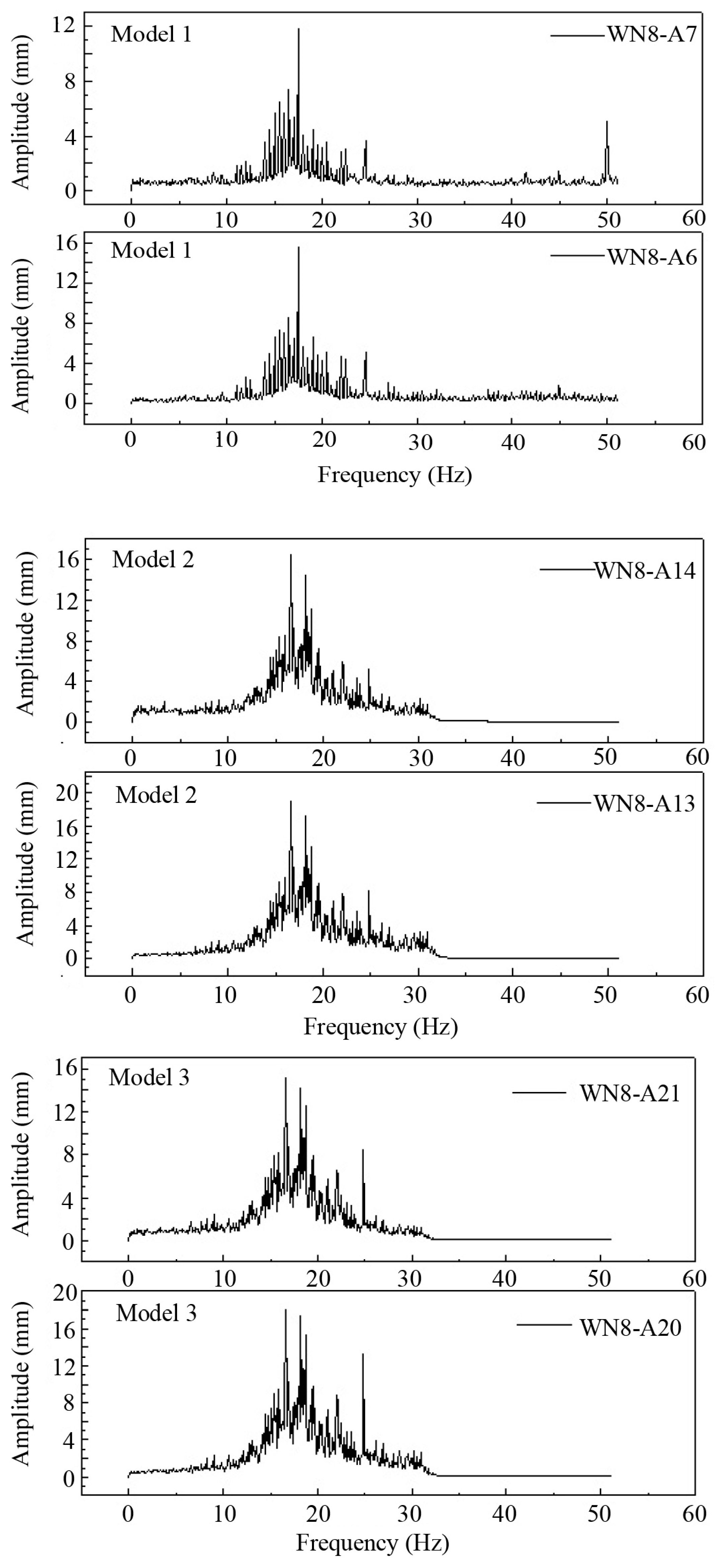 Applsci 09 01677 g008