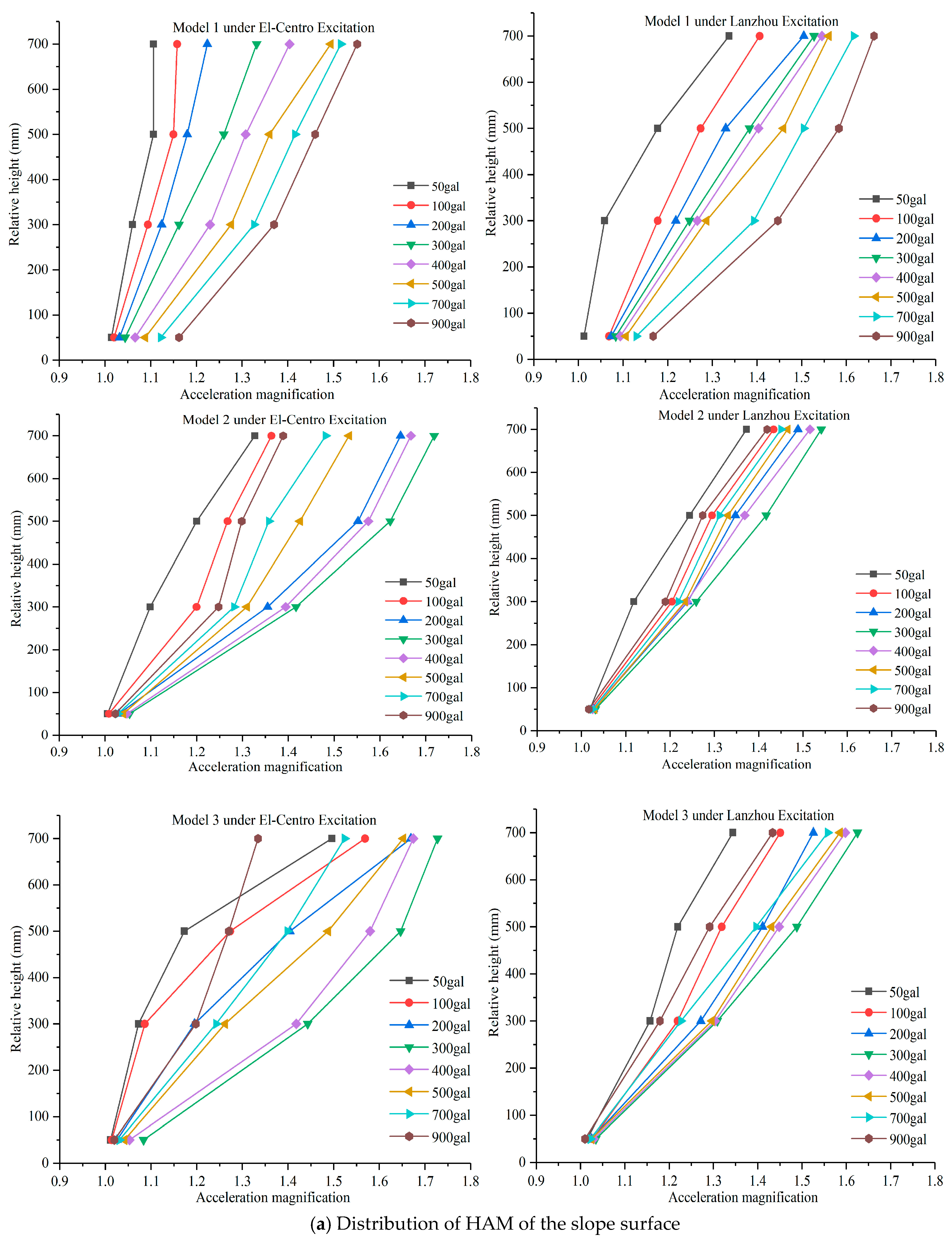 Applsci 09 01677 g010a