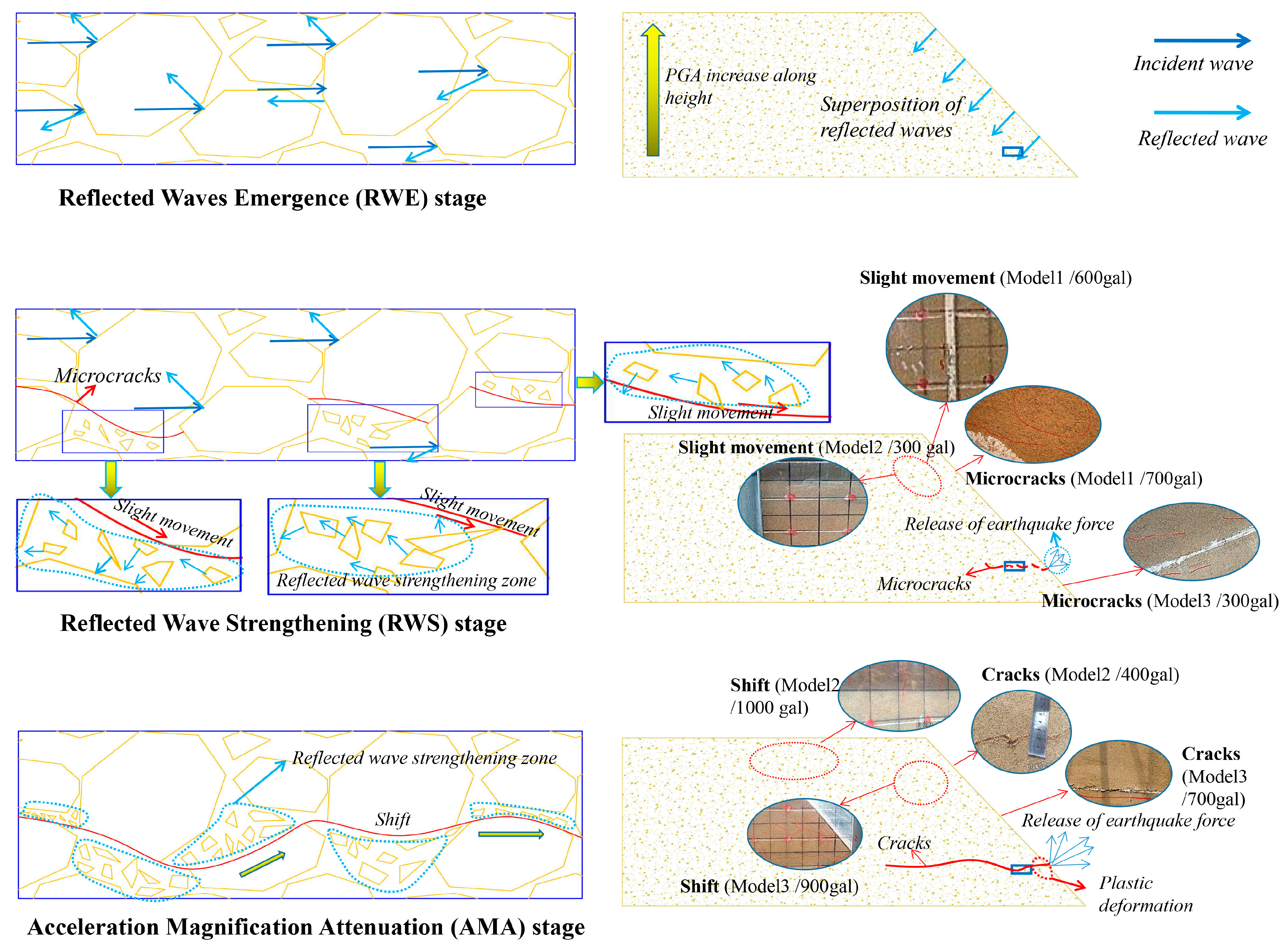 Applsci 09 01677 g011