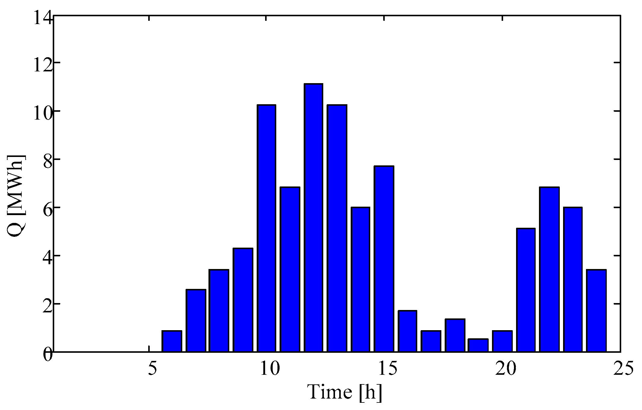 Applsci 09 01679 g002