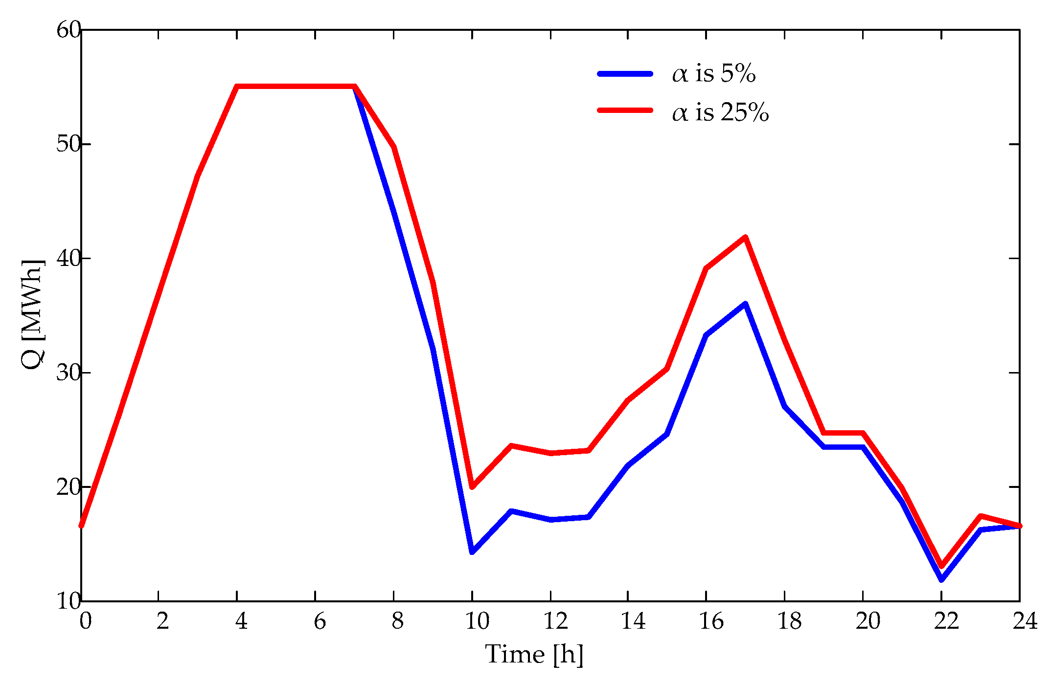 Applsci 09 01679 g006