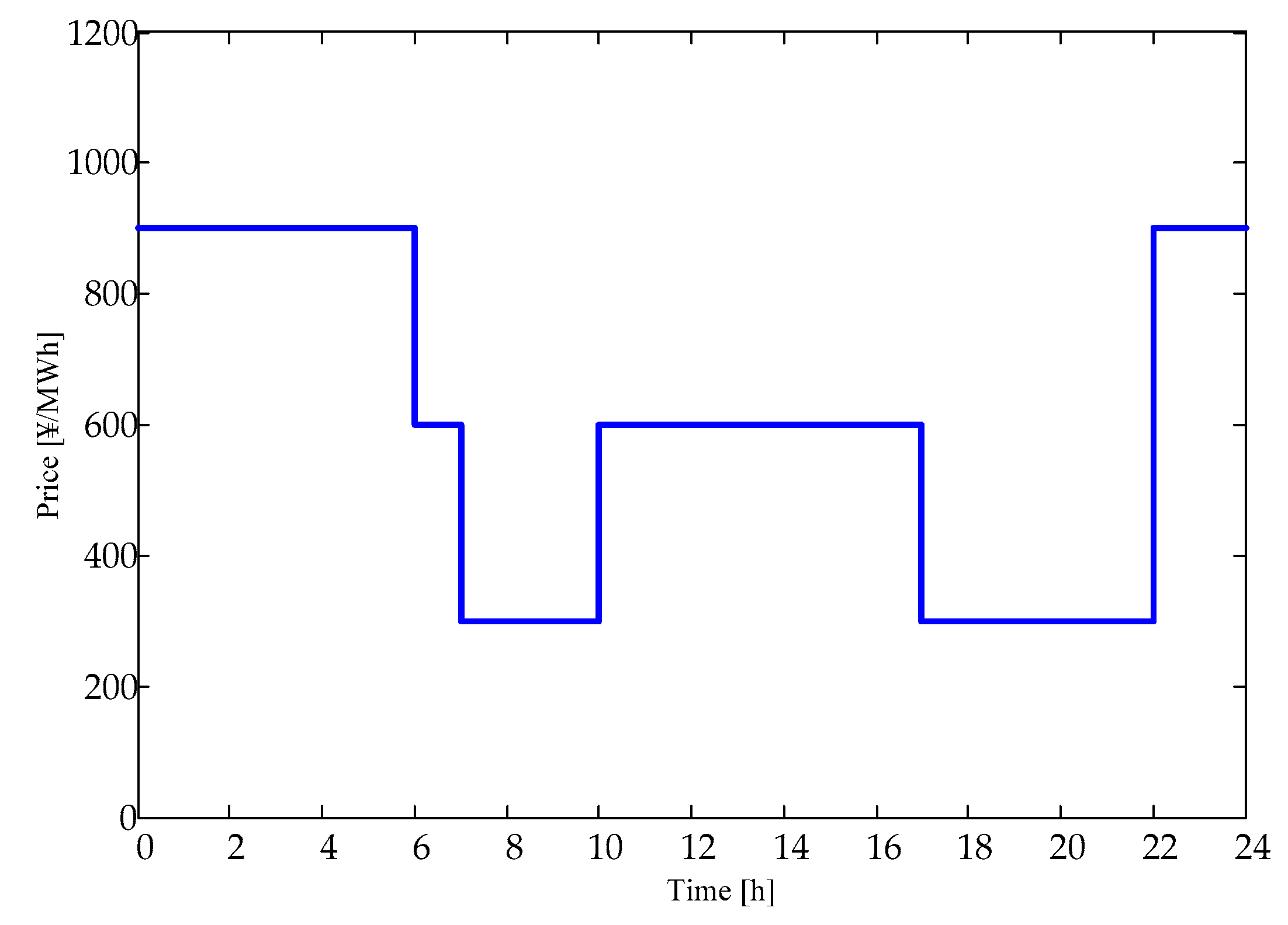 Applsci 09 01679 g008