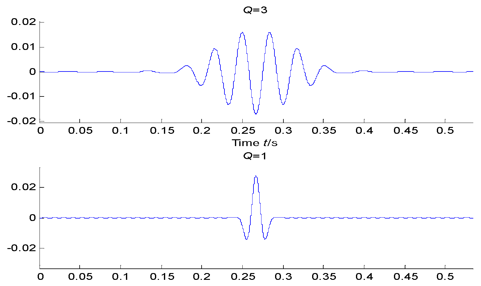 Applsci 09 01681 g001