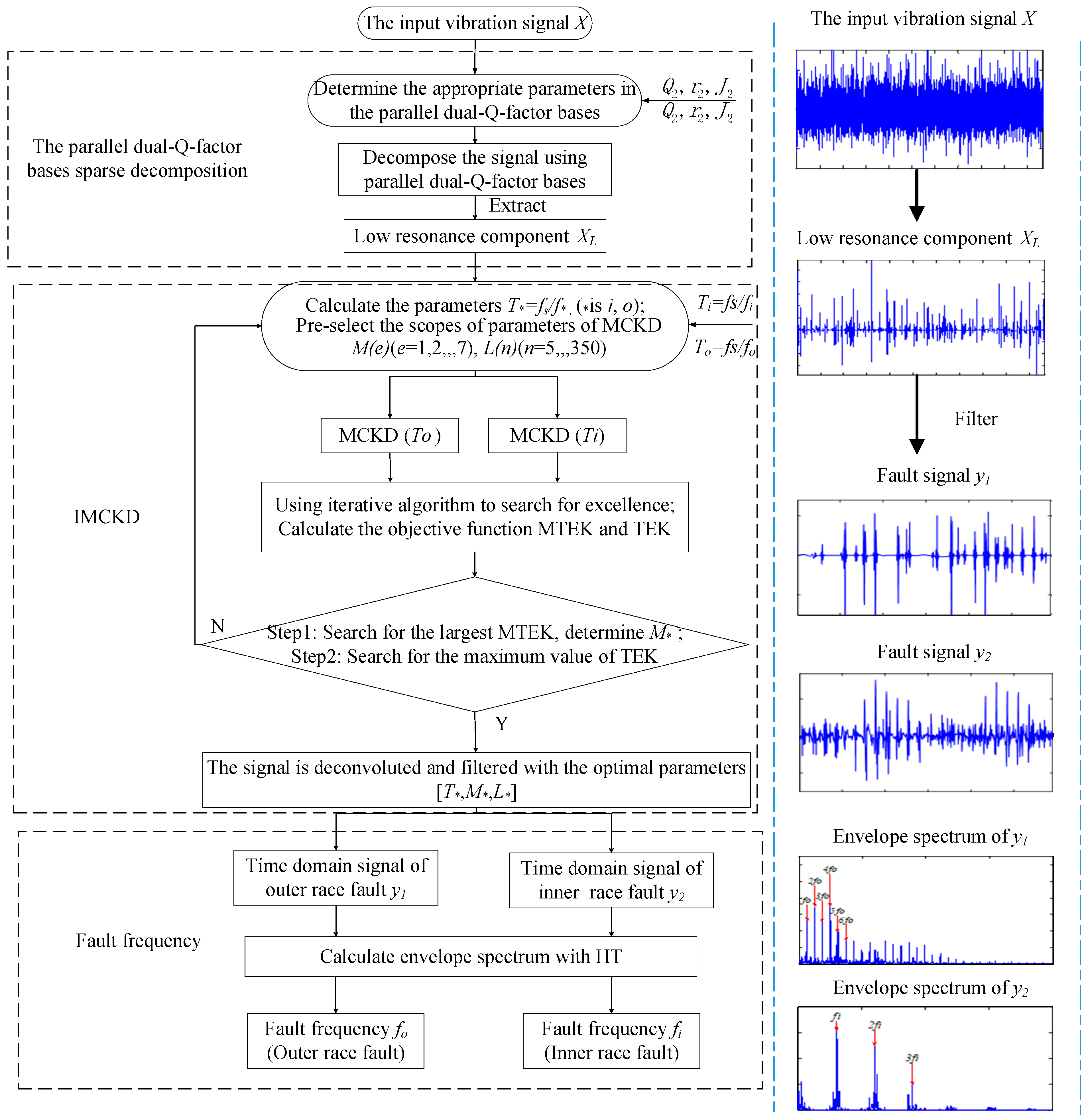 Applsci 09 01681 g005