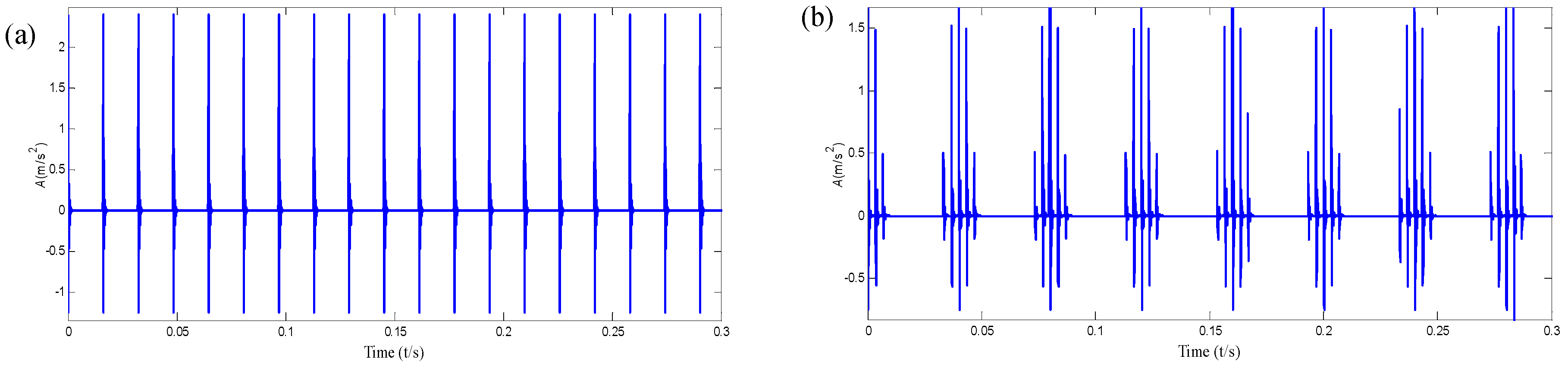 Applsci 09 01681 g006