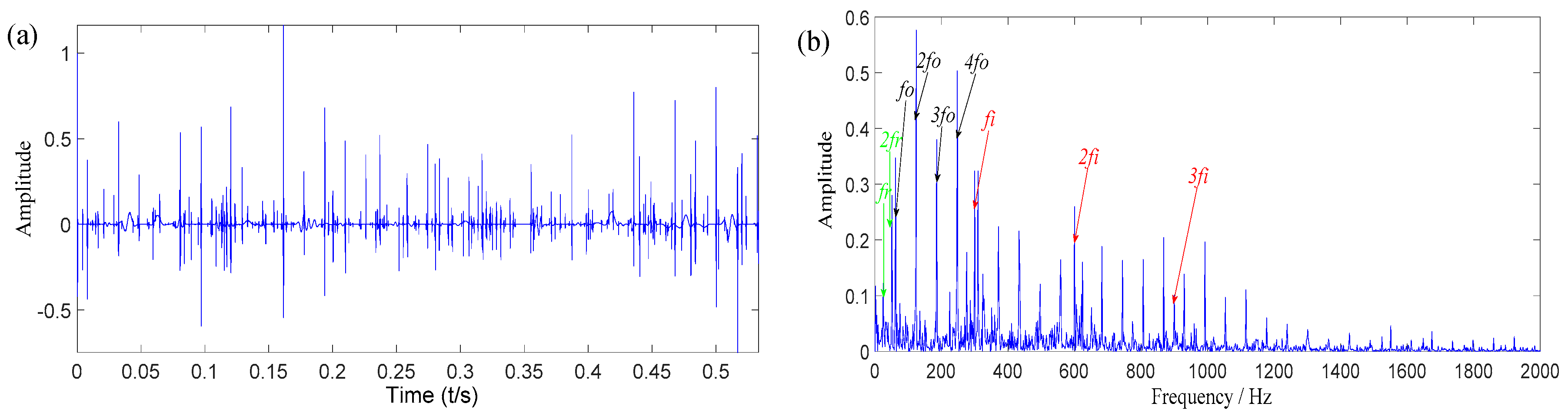 Applsci 09 01681 g008