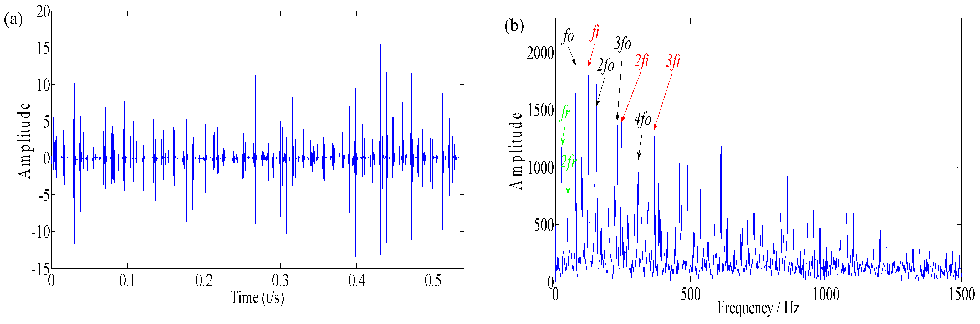 Applsci 09 01681 g015