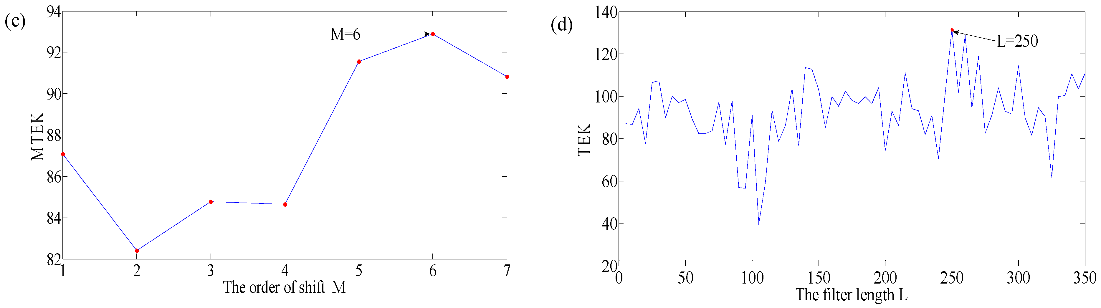 Applsci 09 01681 g016b