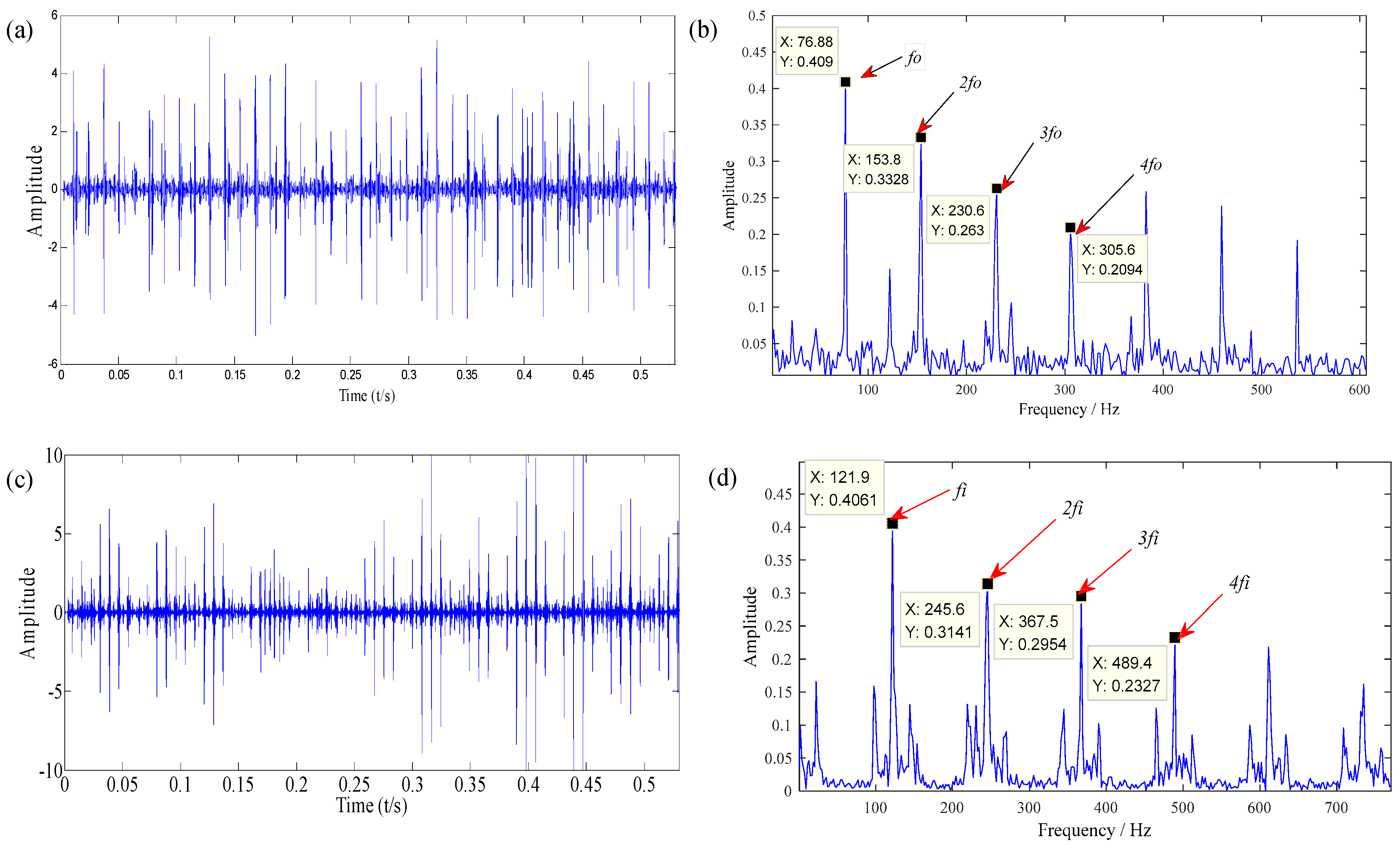 Applsci 09 01681 g017