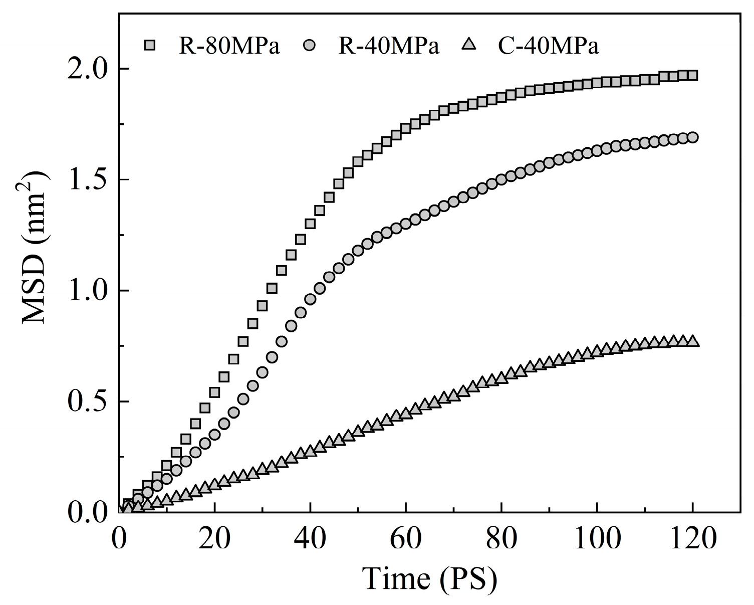 Applsci 09 01683 g008