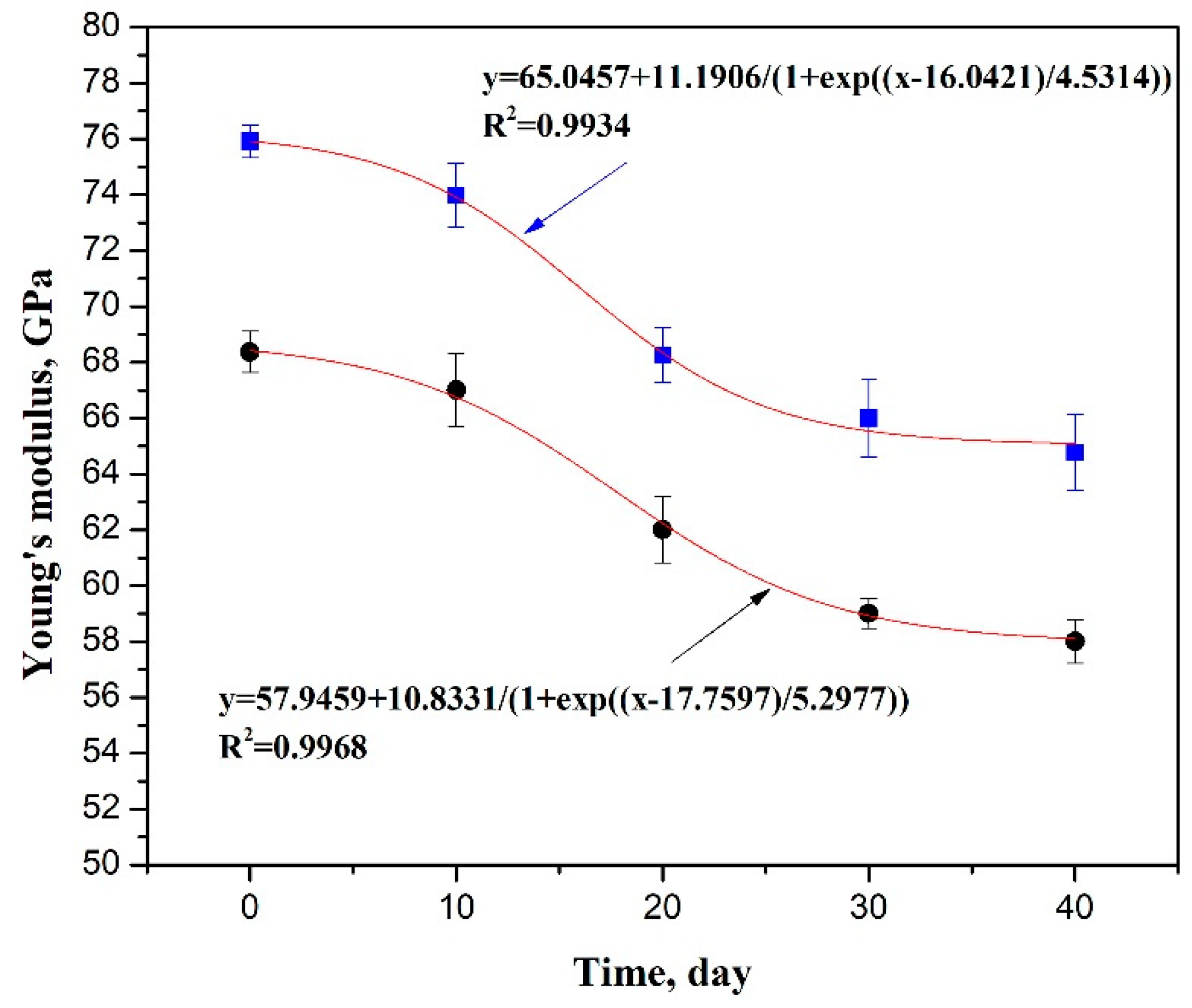 Applsci 09 01686 g004