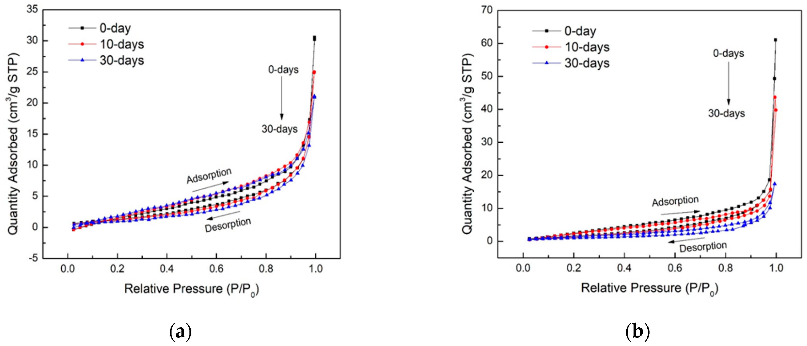 Applsci 09 01686 g005
