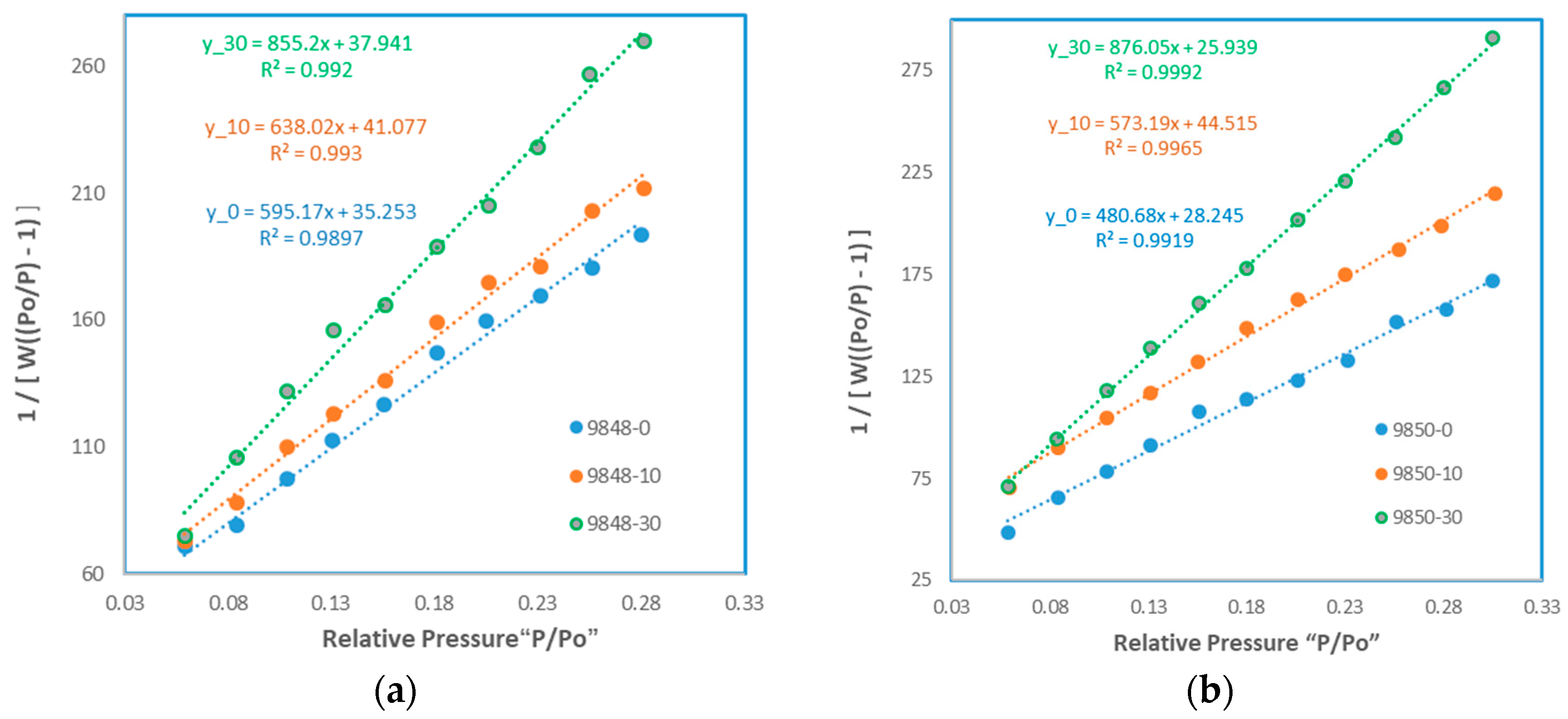 Applsci 09 01686 g006