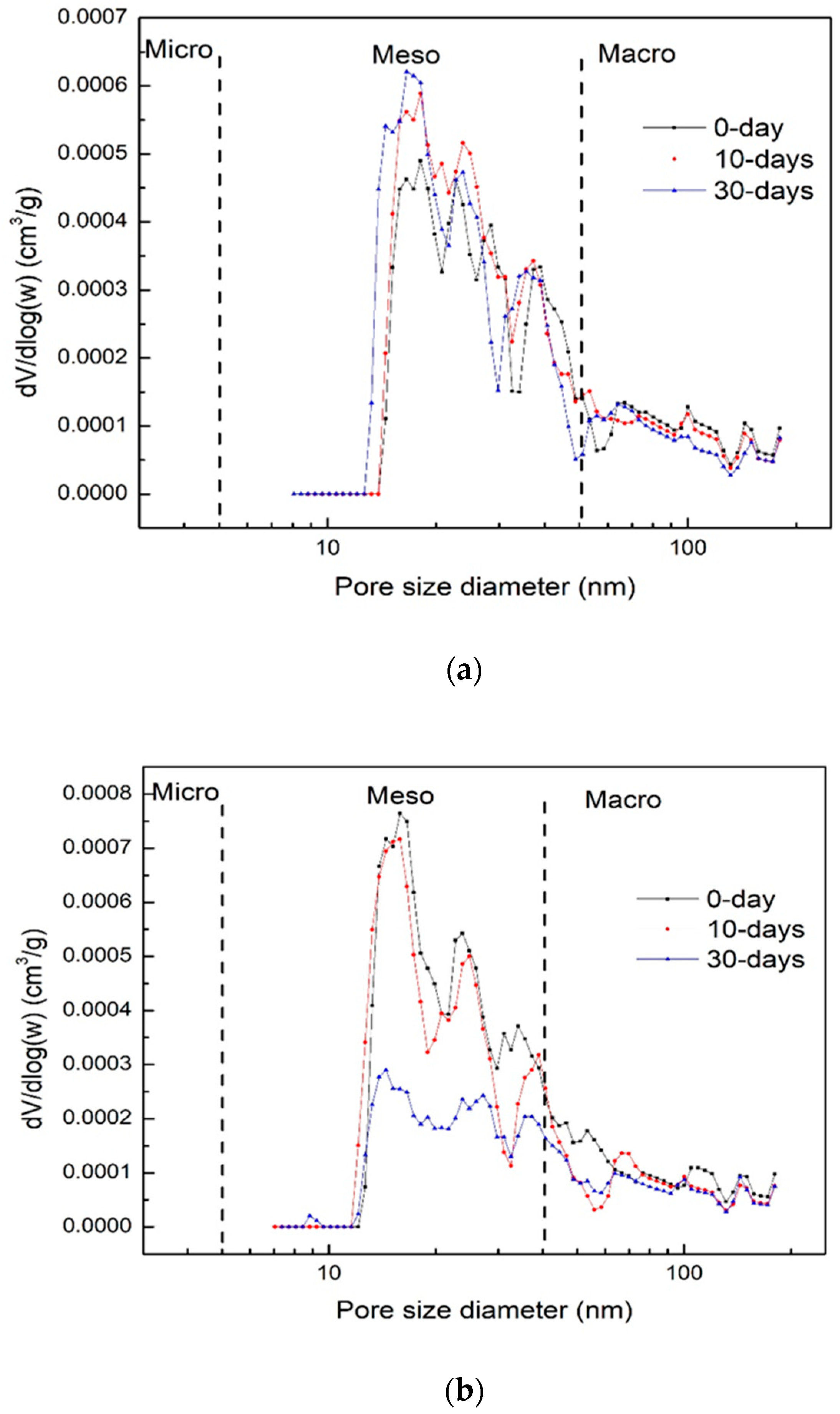 Applsci 09 01686 g007