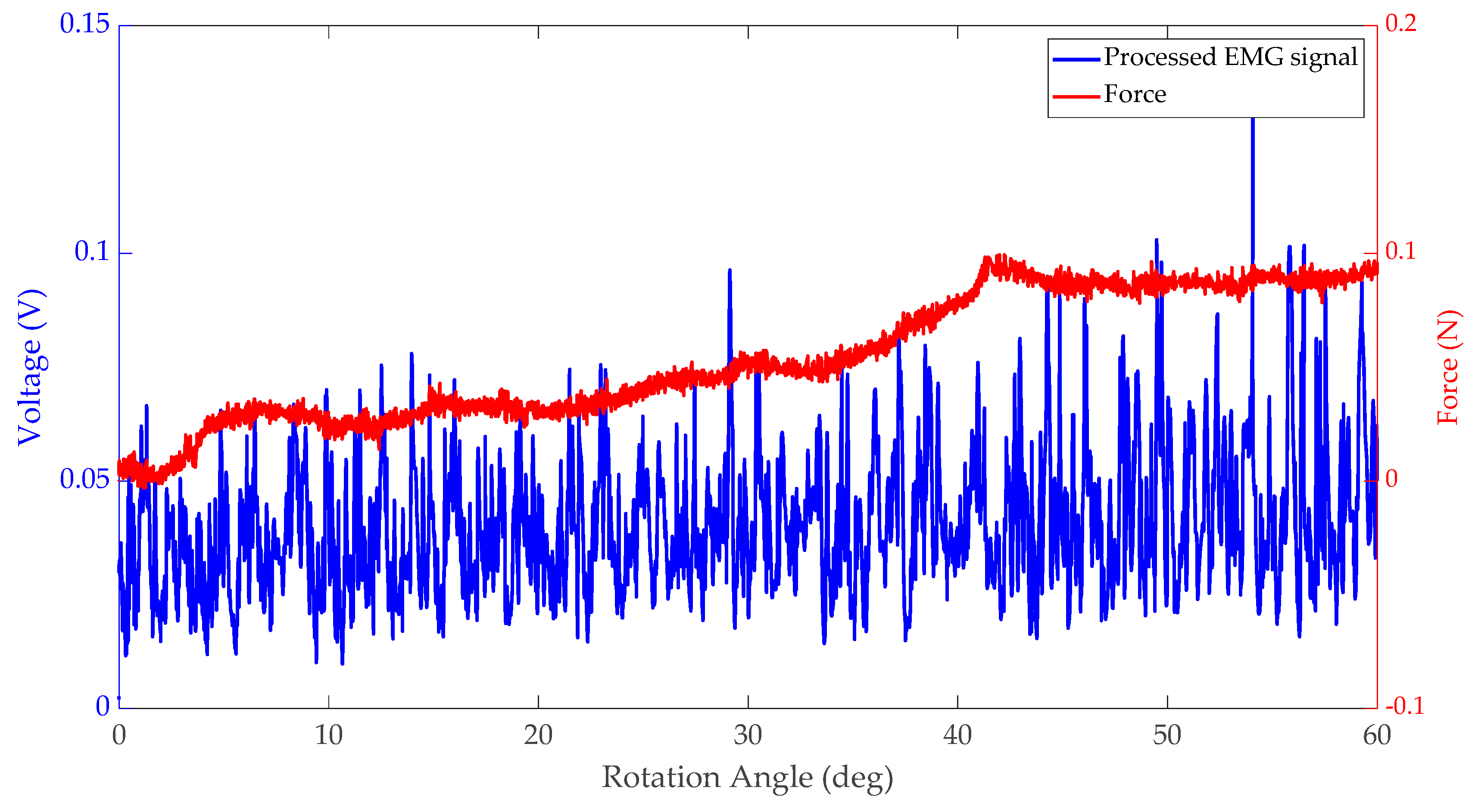 Applsci 09 01710 g006 Applsci 09 01710 g006