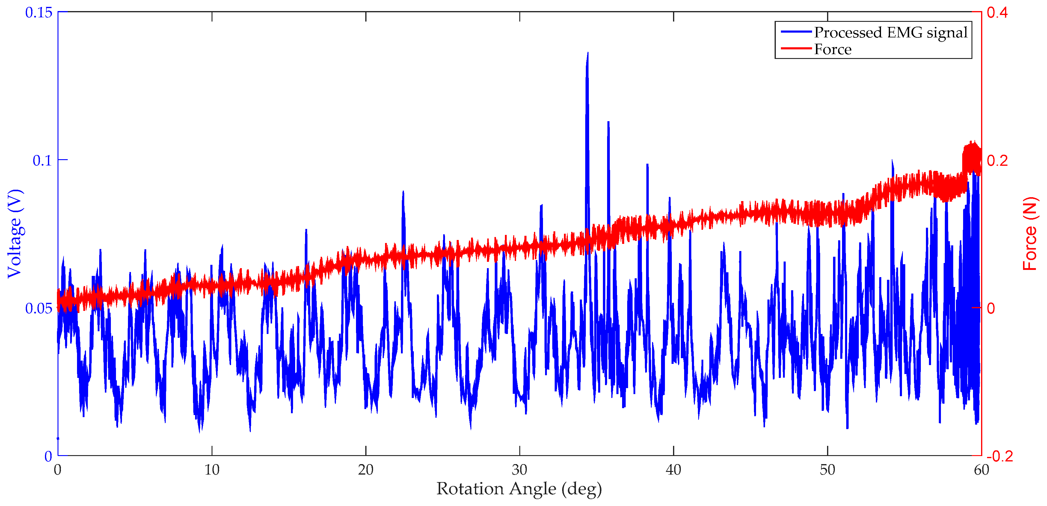 Applsci 09 01710 g007 Applsci 09 01710 g007