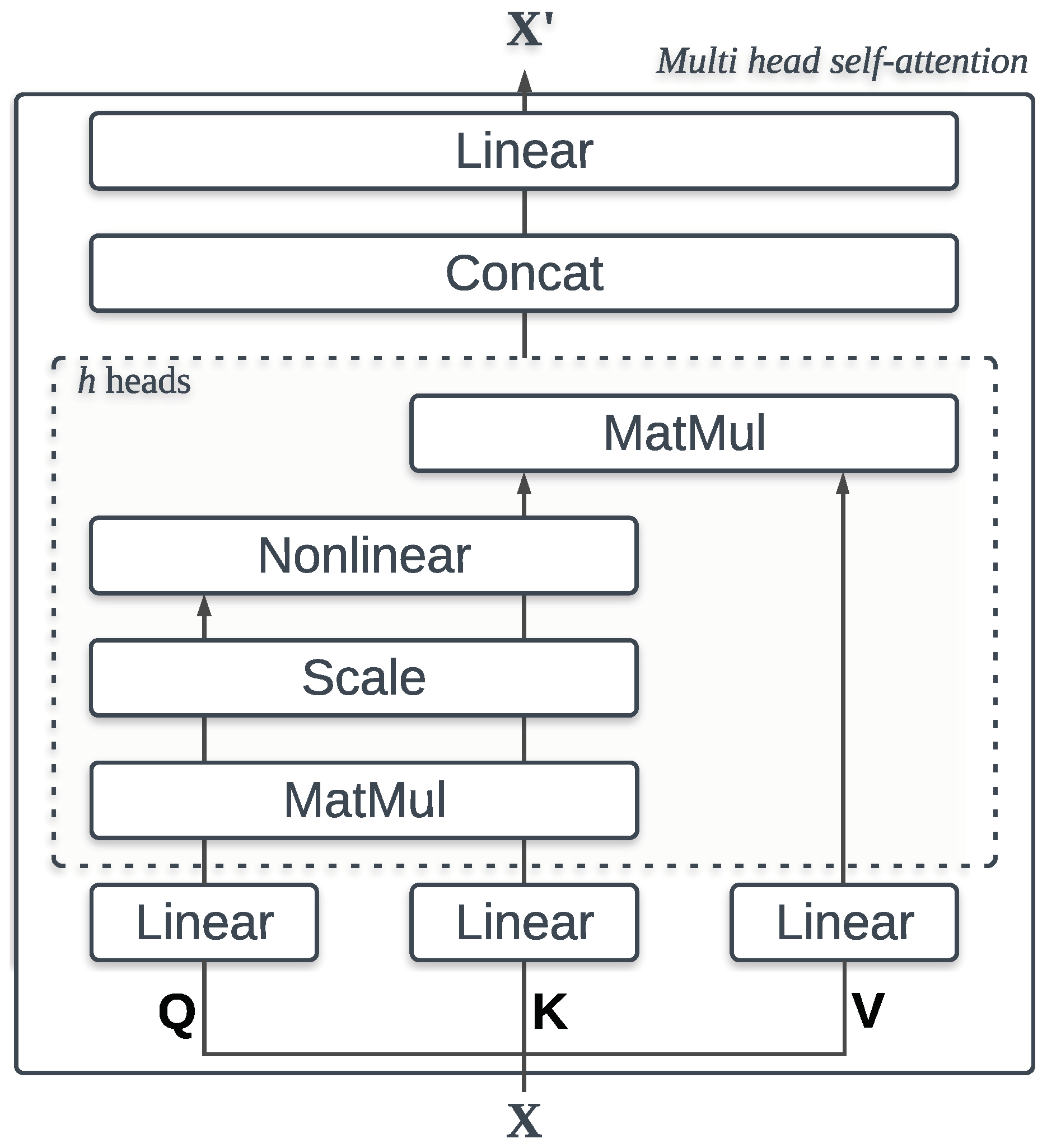 Applsci 09 01716 g001