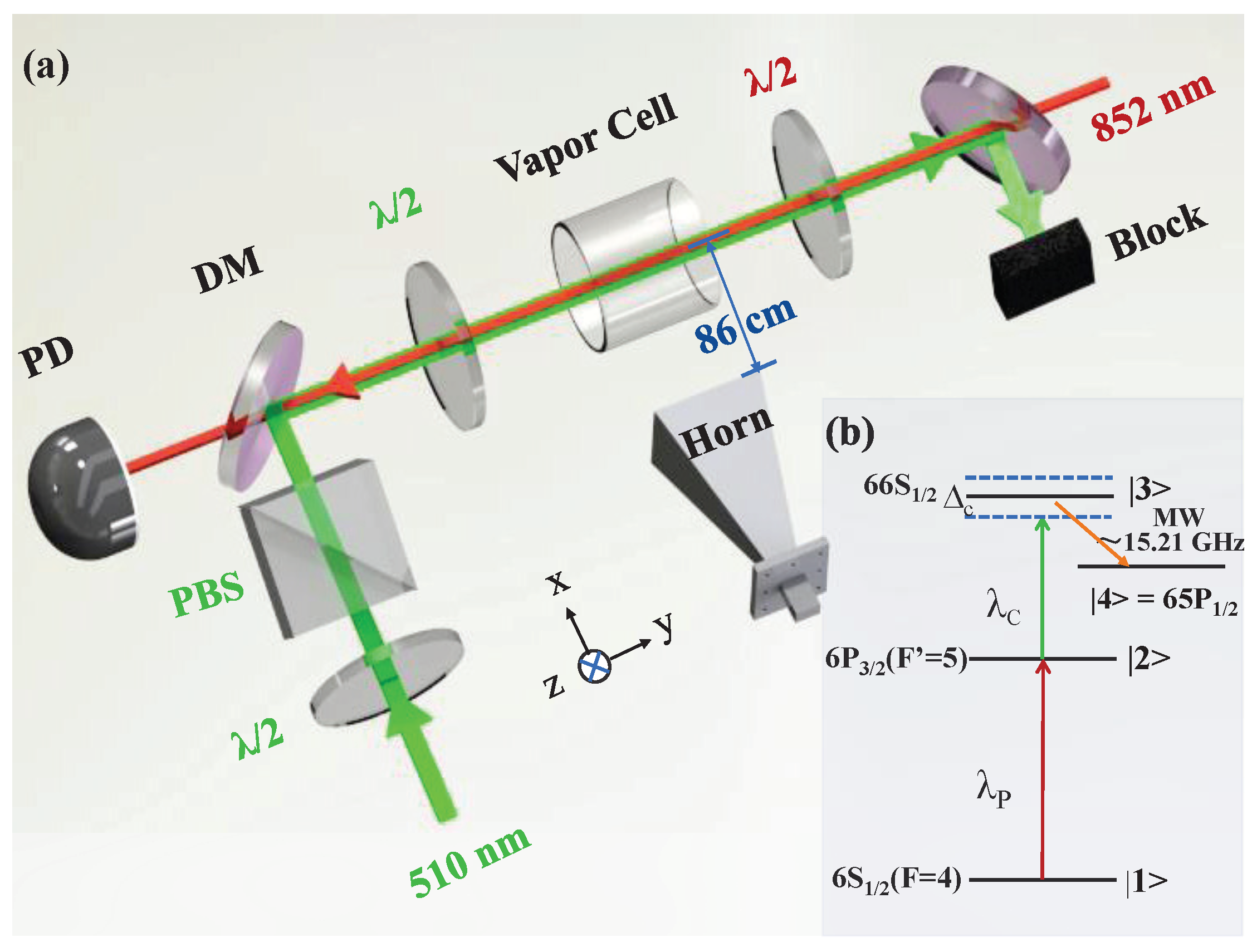 Applsci 09 01720 g001
