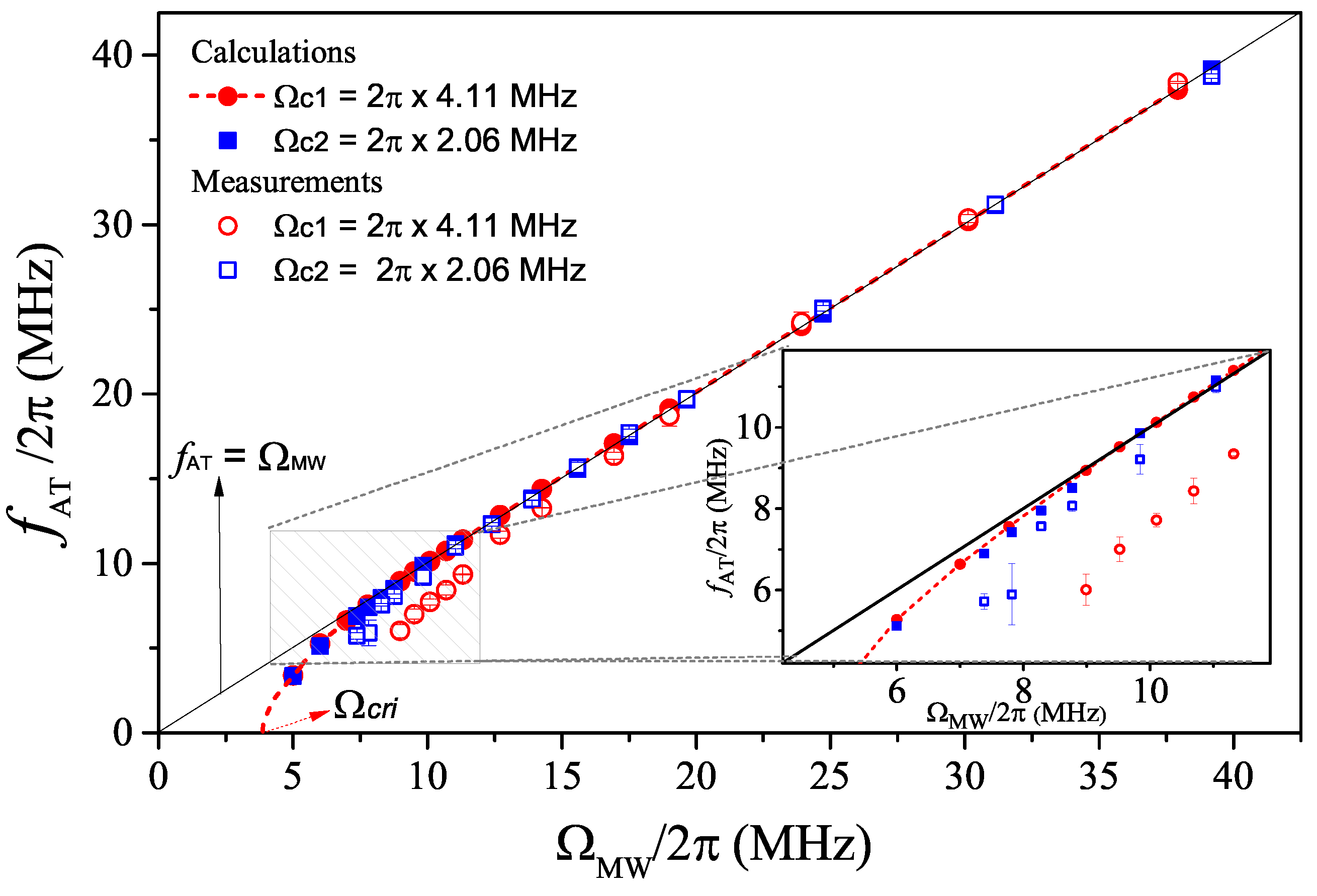 Applsci 09 01720 g003
