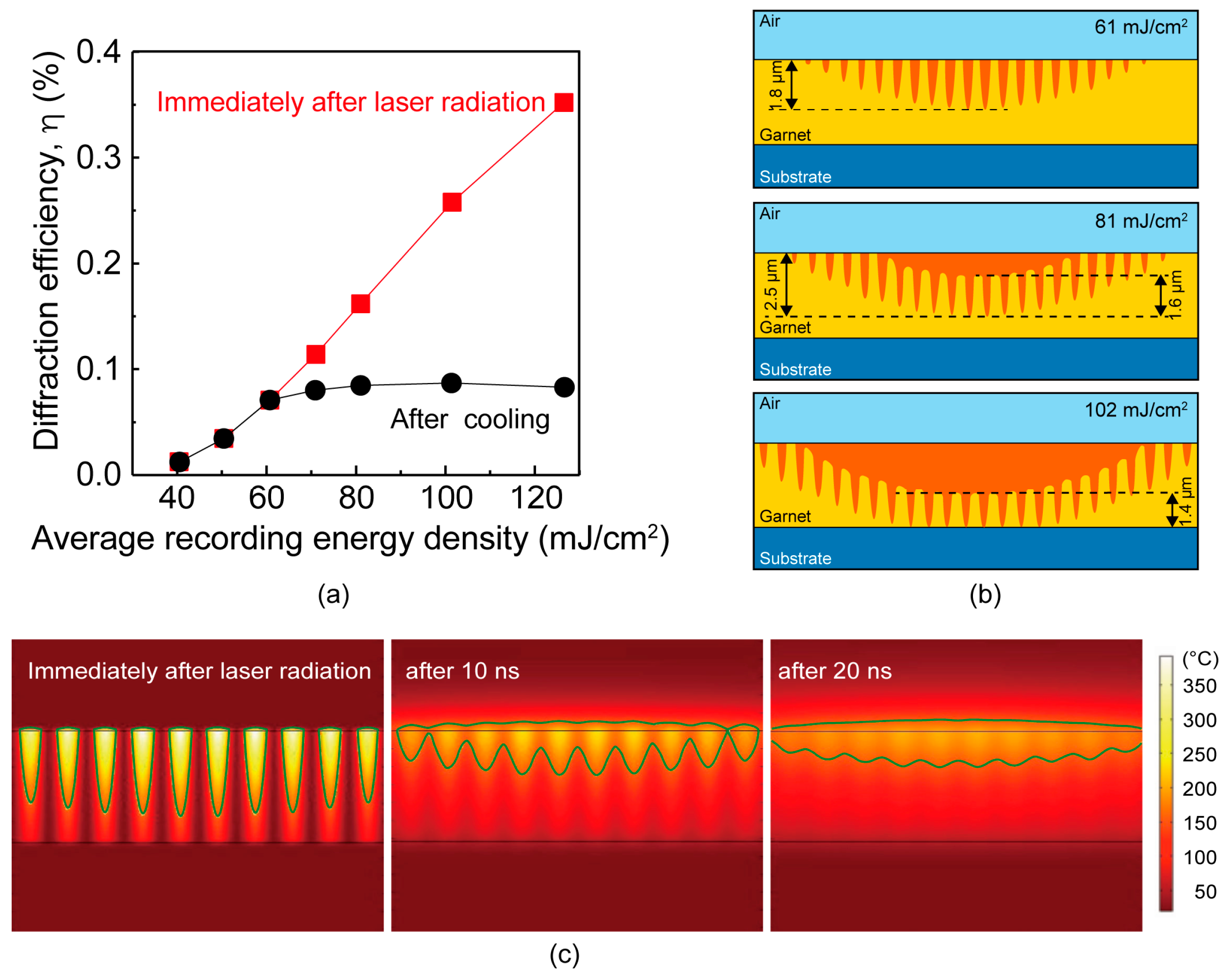 Applsci 09 01738 g006