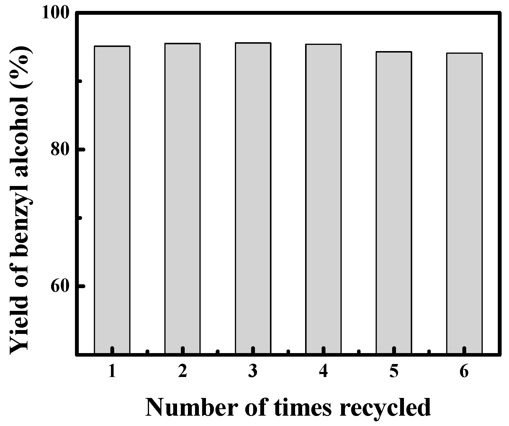 Applsci 09 01792 g005