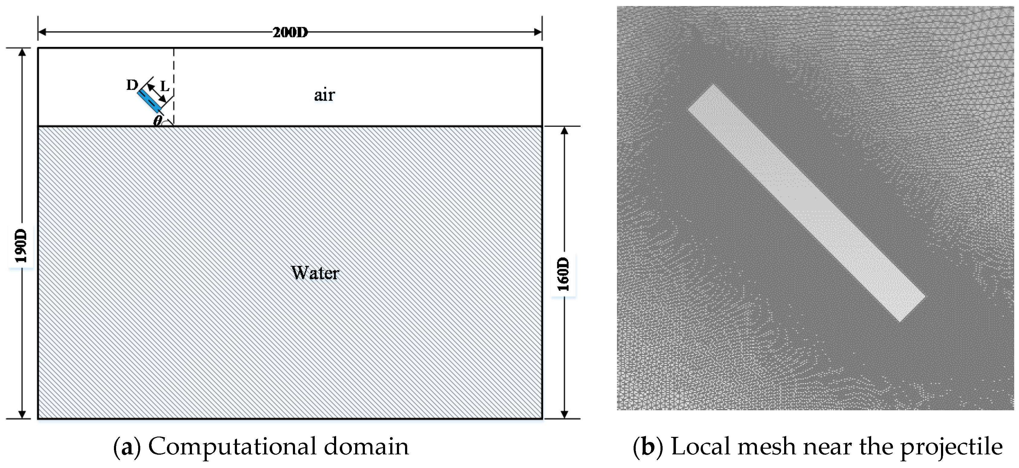 Applsci 09 01858 g001a