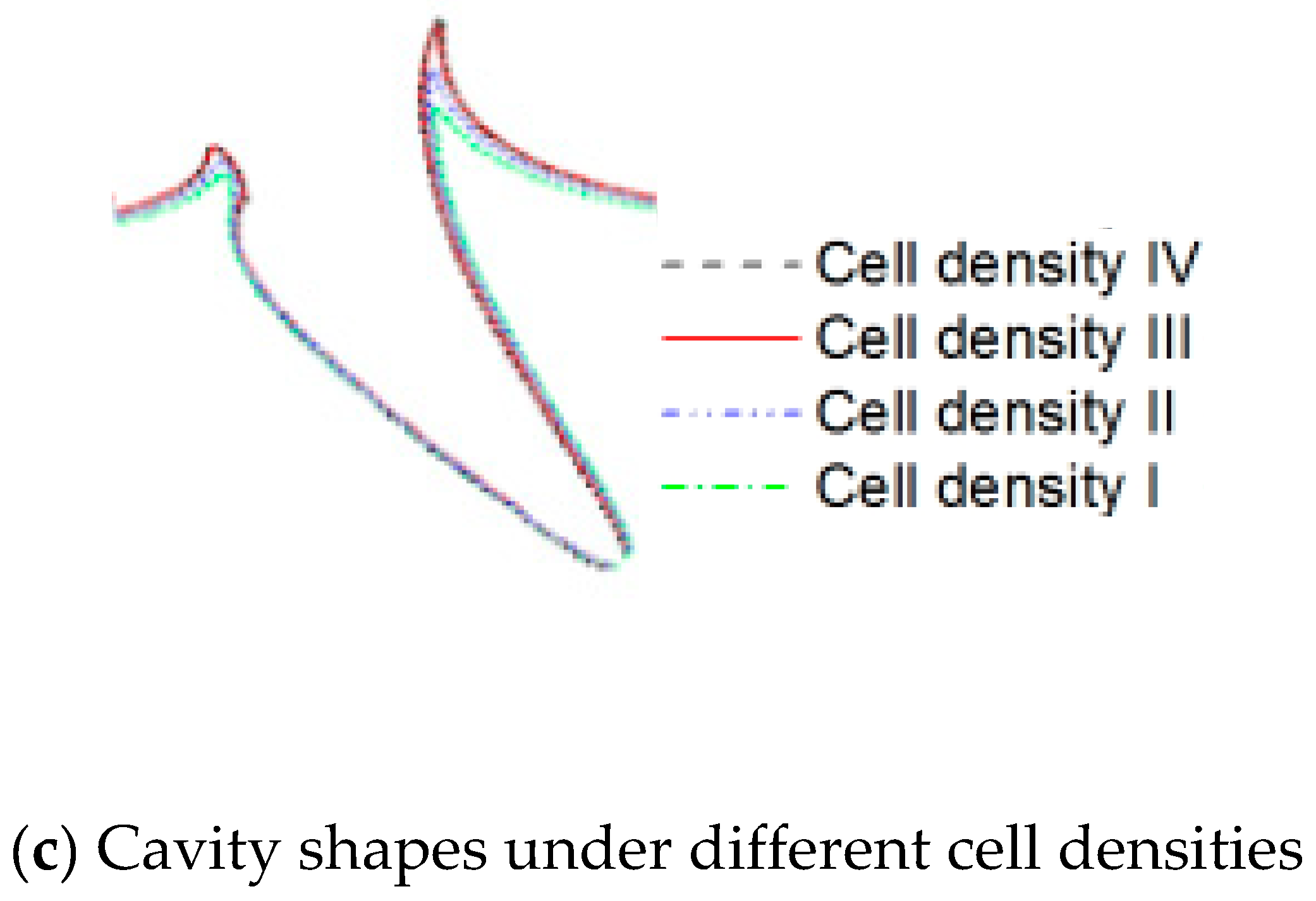 Applsci 09 01858 g001b
