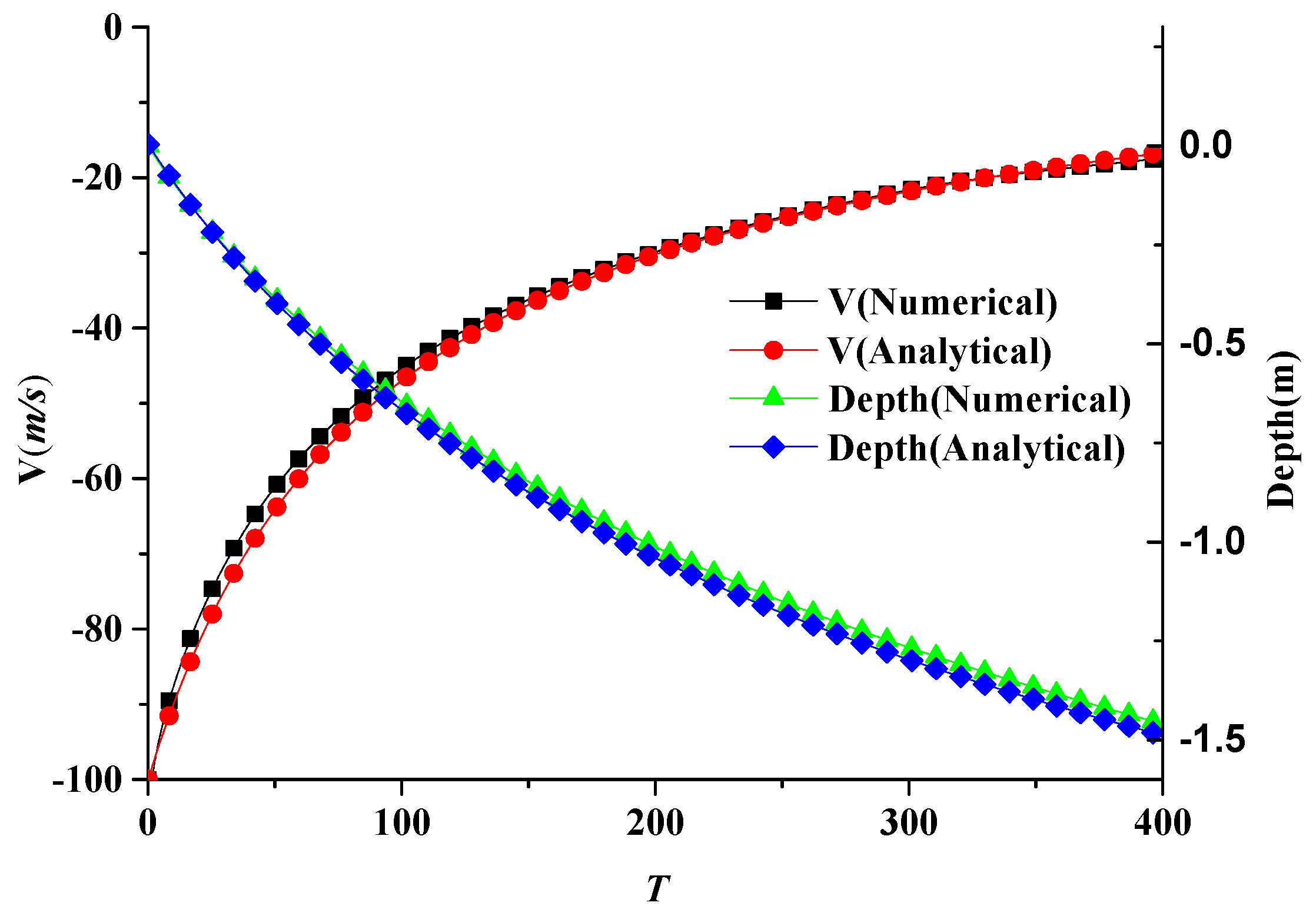 Applsci 09 01858 g002
