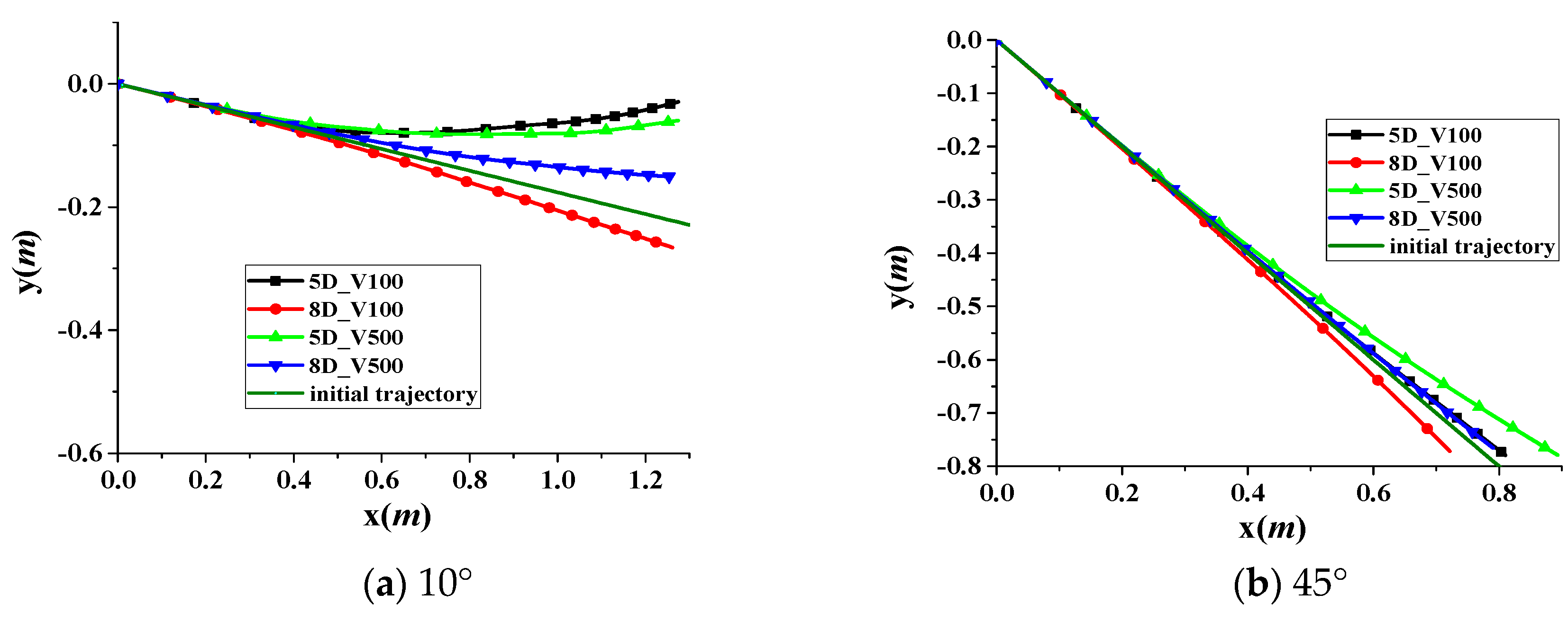 Applsci 09 01858 g006a