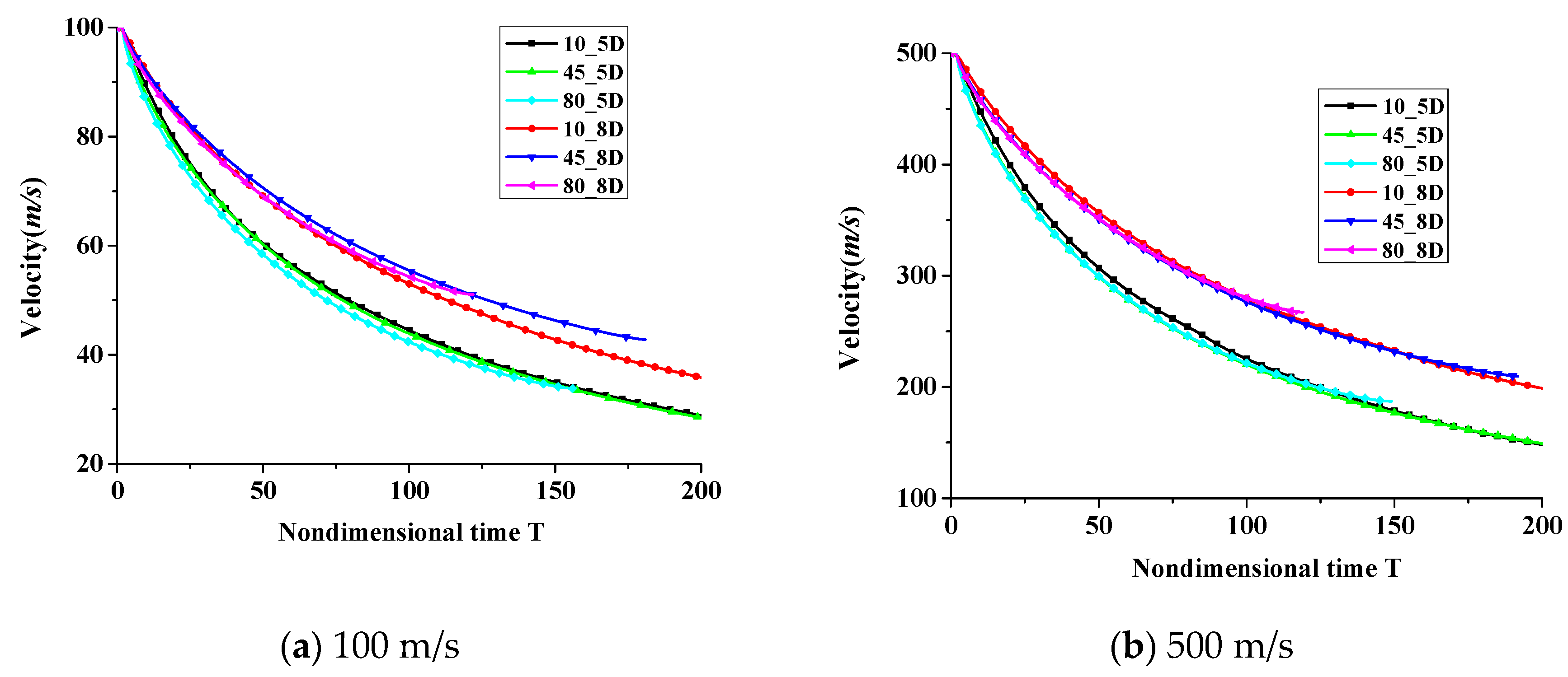 Applsci 09 01858 g007
