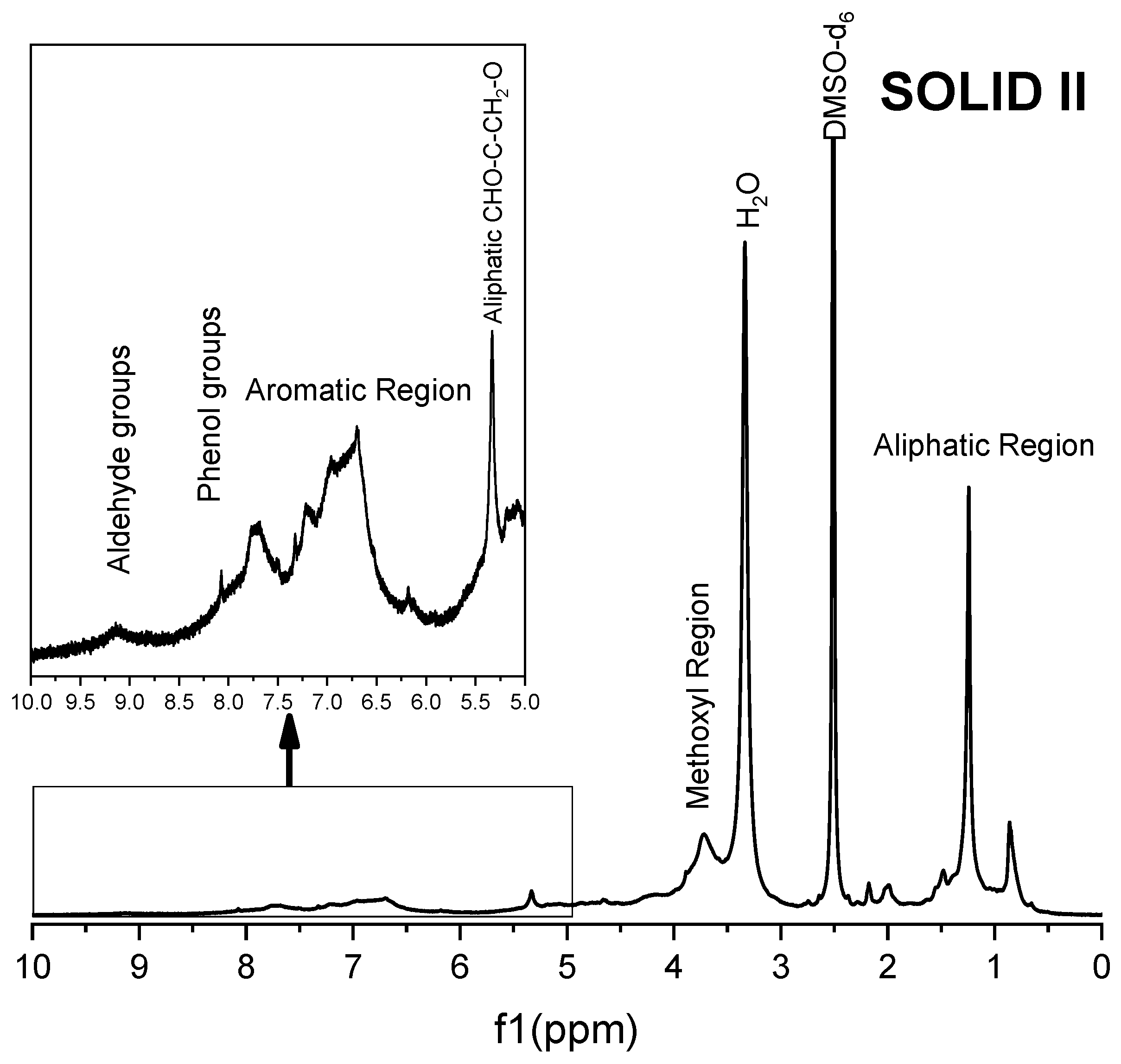 Applsci 09 01862 g008 Applsci 09 01862 g008